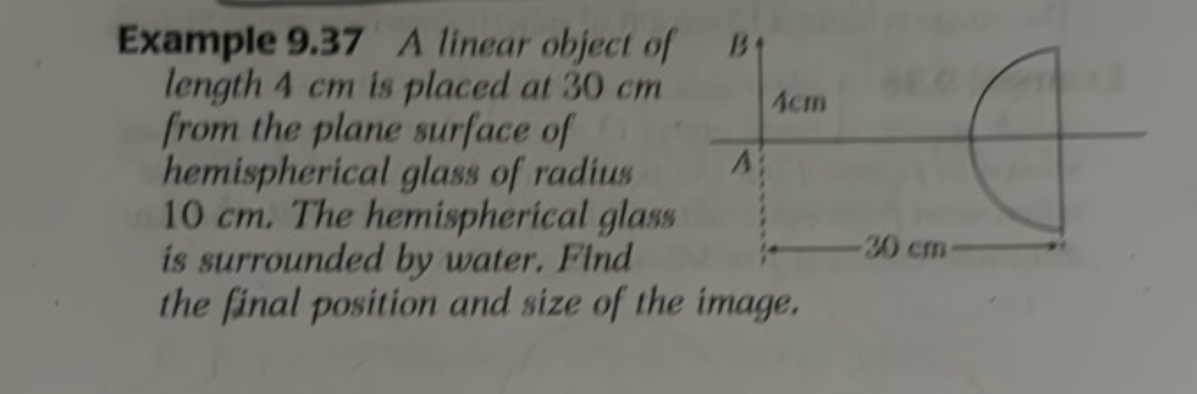 Example 9.37 A linear object of length 4 cm is placed at 30 cm from th