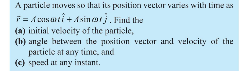 A particle moves so that its position vector varies with time as r=Aco