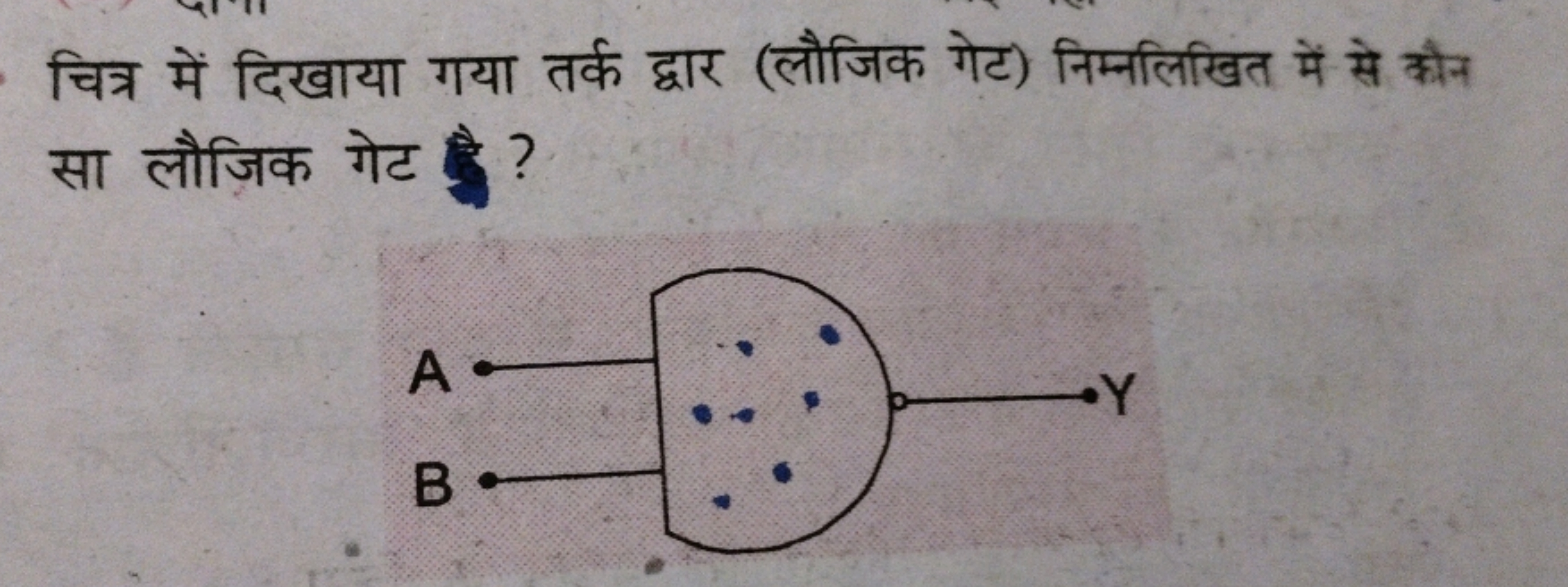 चित्र में दिखाया गया तर्क द्वार (लौजिक गेट) निम्नलिखित में से कौन सा ल