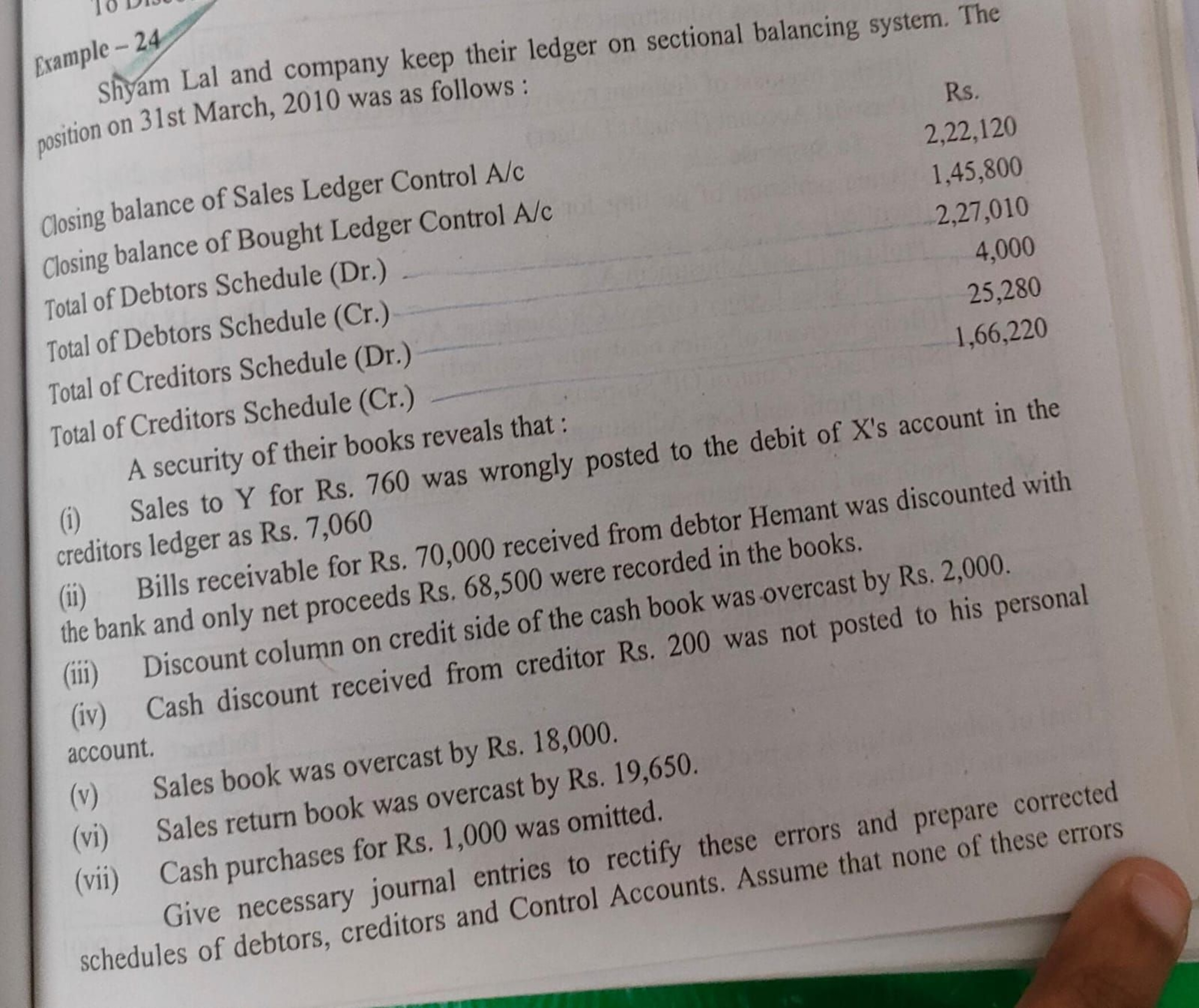 Example-24
Shyam Lal and company keep their ledger on sectional balanc