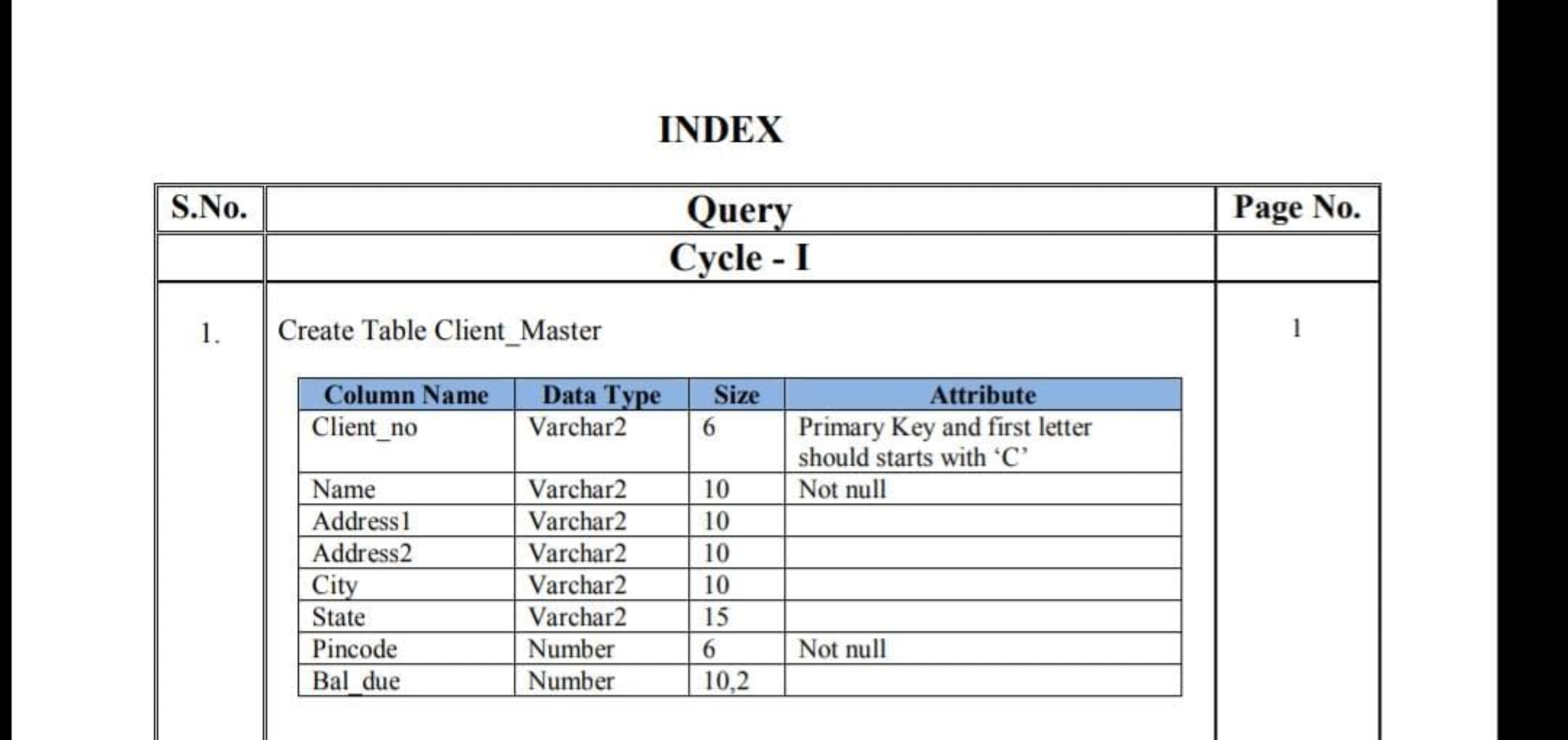 INDEX
\begin{tabular} { | c | c | c | c | c | c | } 
\hline S.No. & \m