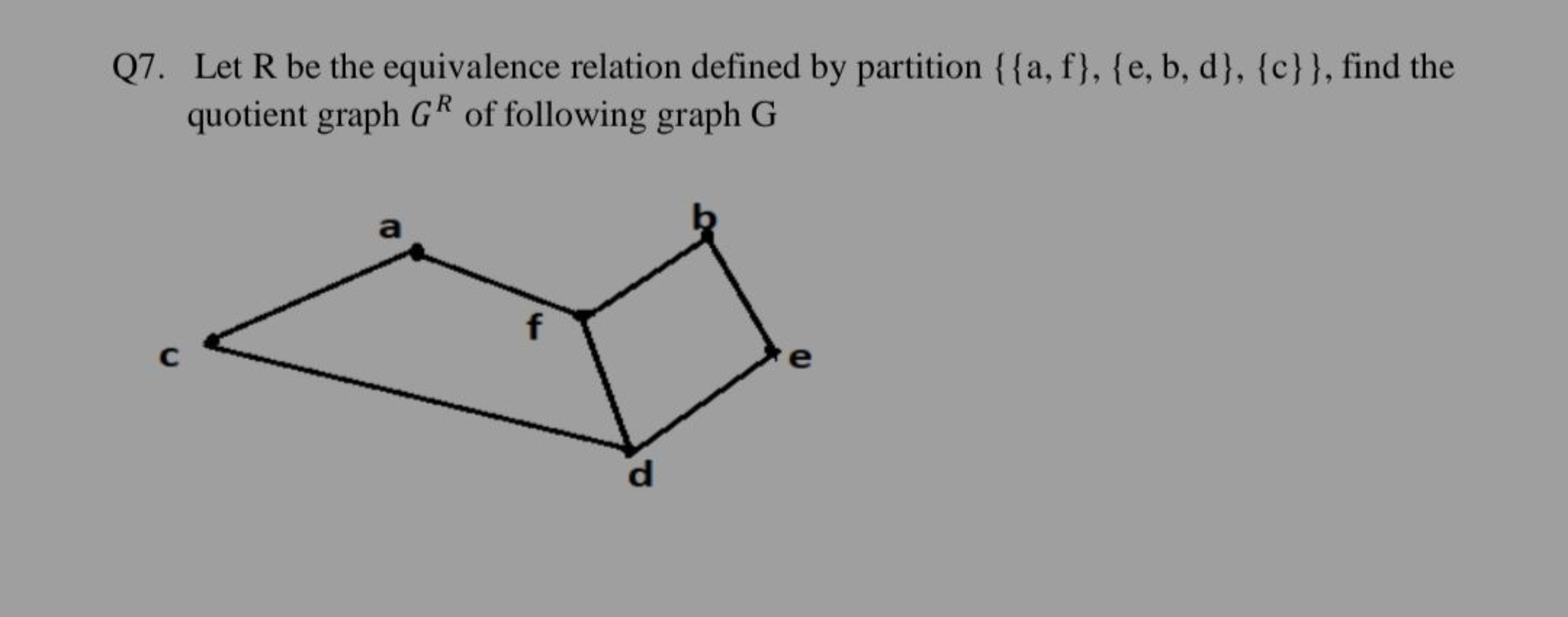 Q7. Let R be the equivalence relation defined by partition {{a,f},{e,b