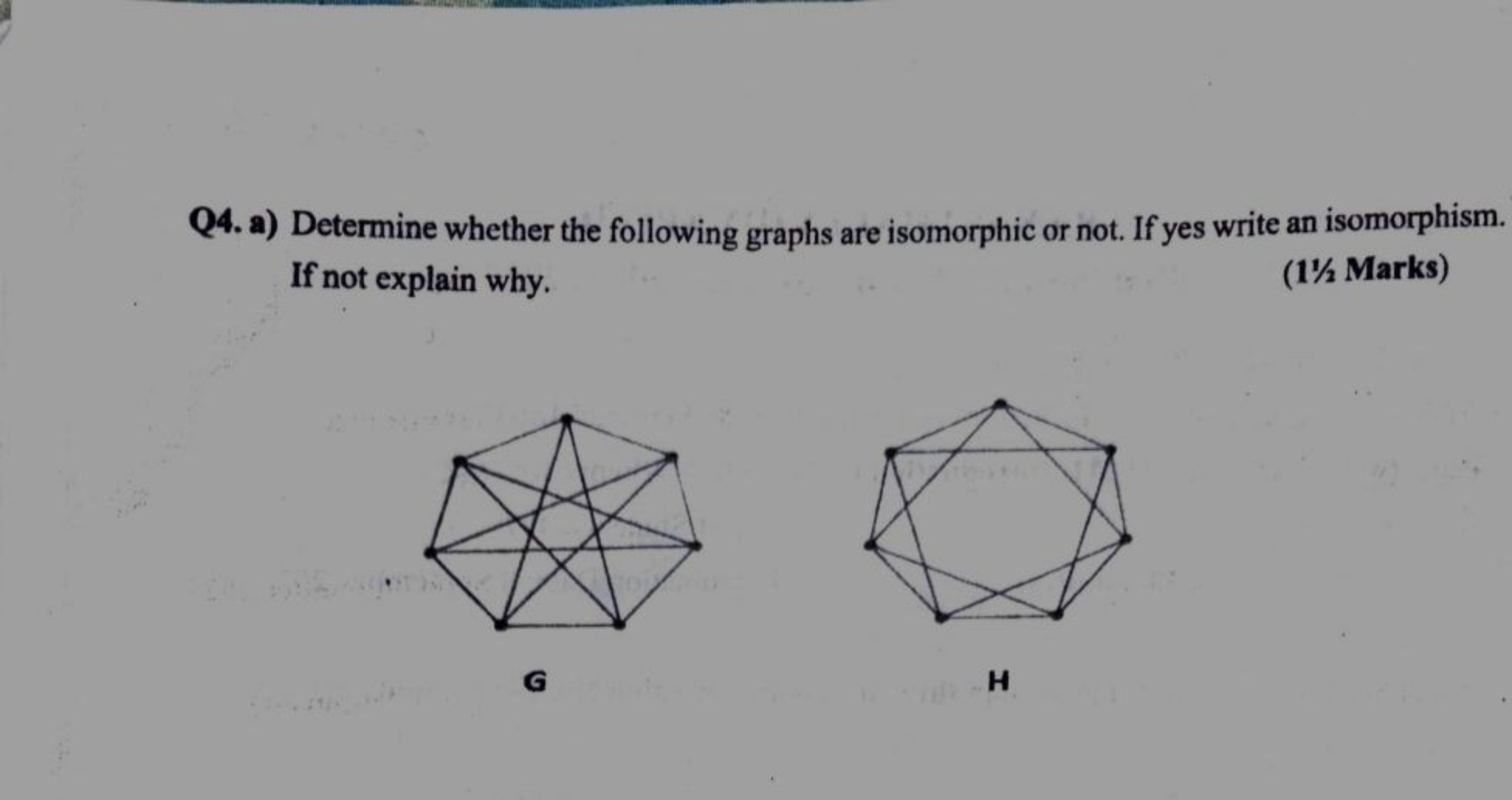 Q4. a) Determine whether the following graphs are isomorphic or not. I