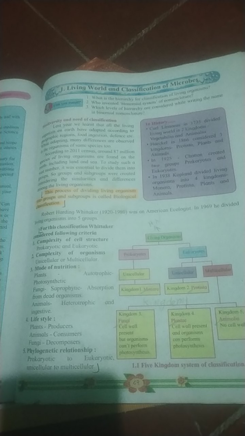 1. Living World and Classification of Microbes
1. Whot is the hierunch