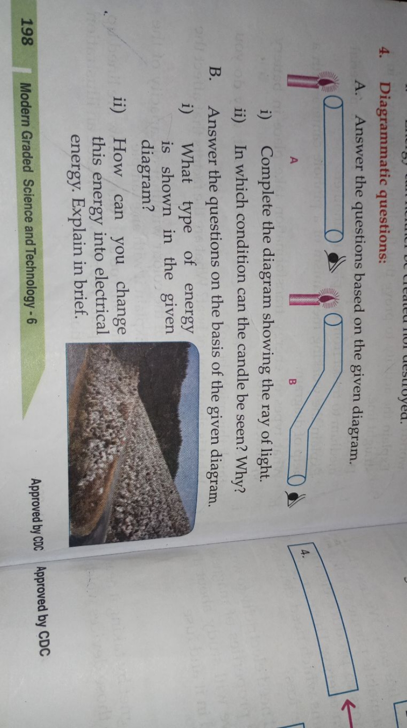 4. Diagrammatic questions:
A. Answer the questions based on the given 