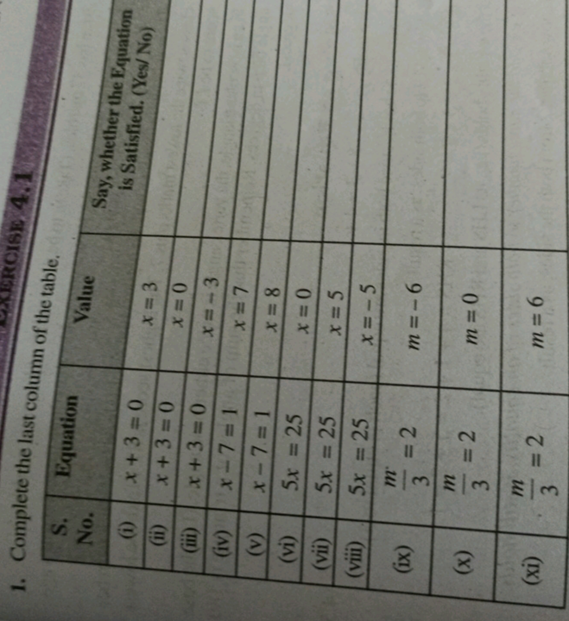 1. Complete the last column of the table,