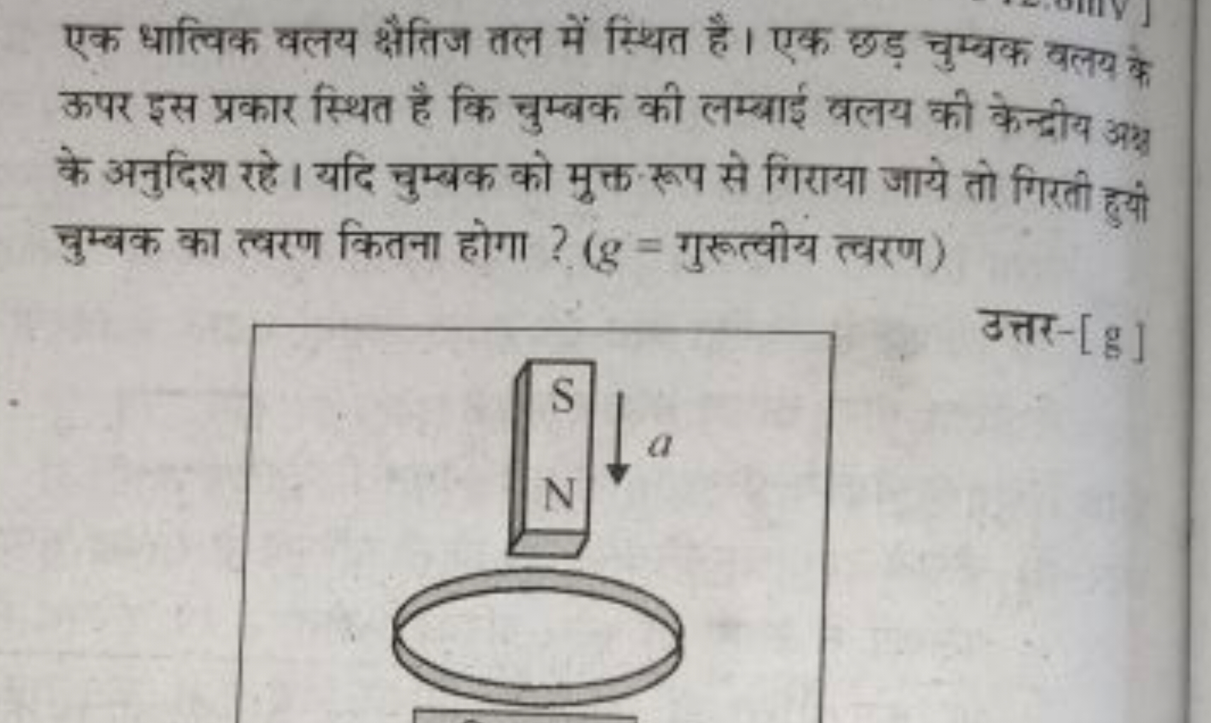 एक धात्विक वलय क्षैतिज तल में स्थित है। एक छड़ चुम्बक वलय के ऊपर इस प्