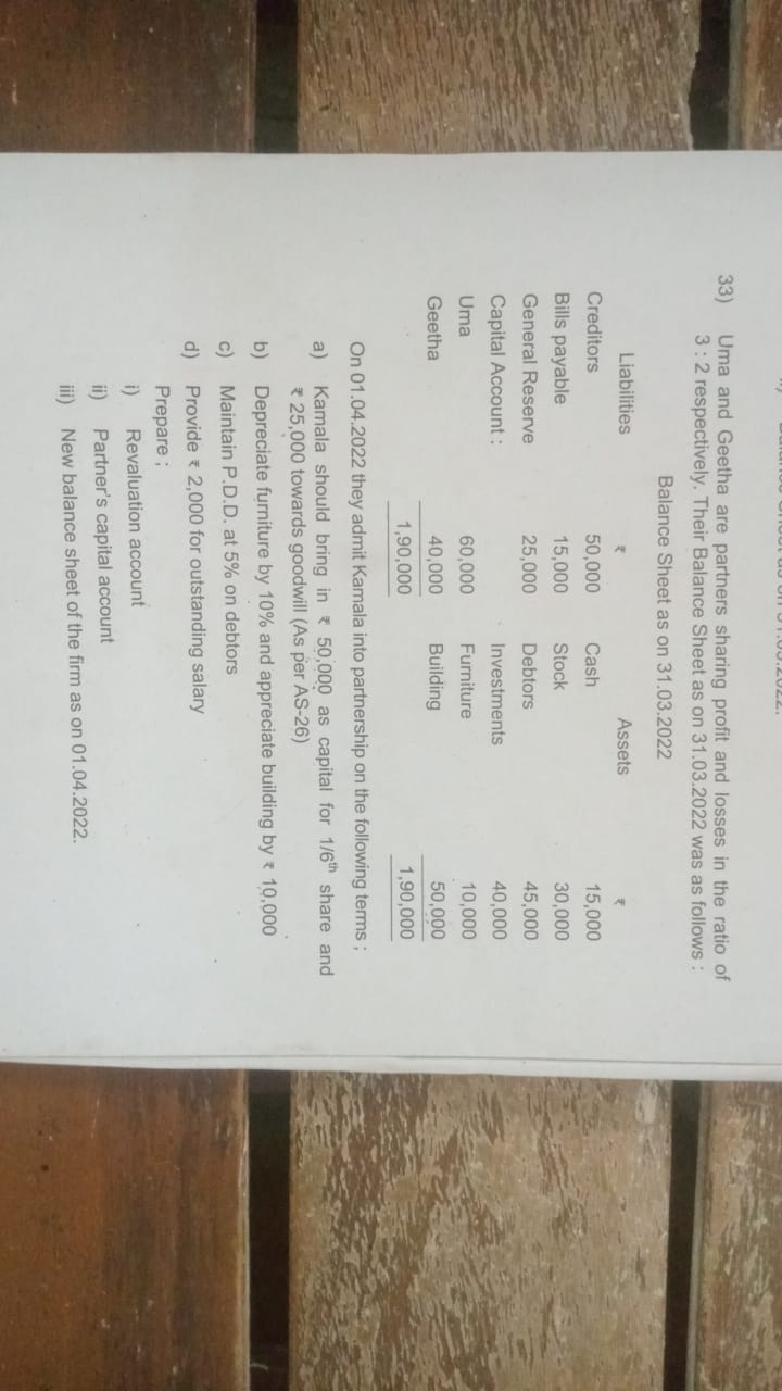 33) Uma and Geetha are partners sharing profit and losses in the ratio