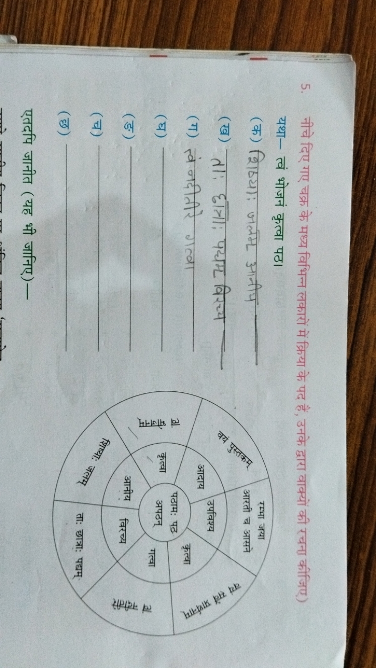 5. नीचे दिए गए चक्र के मध्य विभिन्न लकारों में क्रिया के पद हैं, उनके 