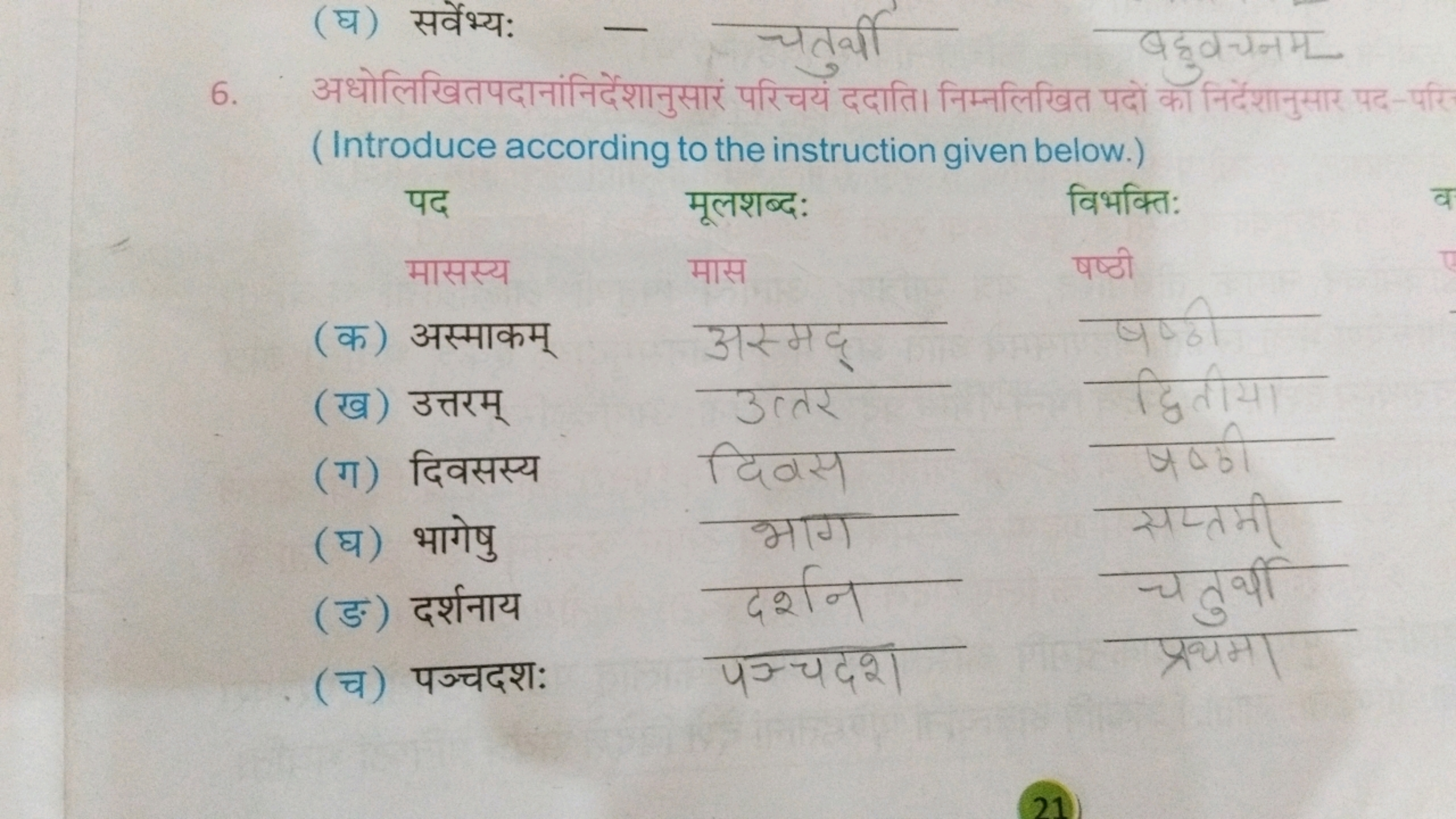 (घ) सर्वेभ्य:
- चतर्थी
6. अधोलिखितपदानांनिर्देशानुसारं परिचयं ददाति। न