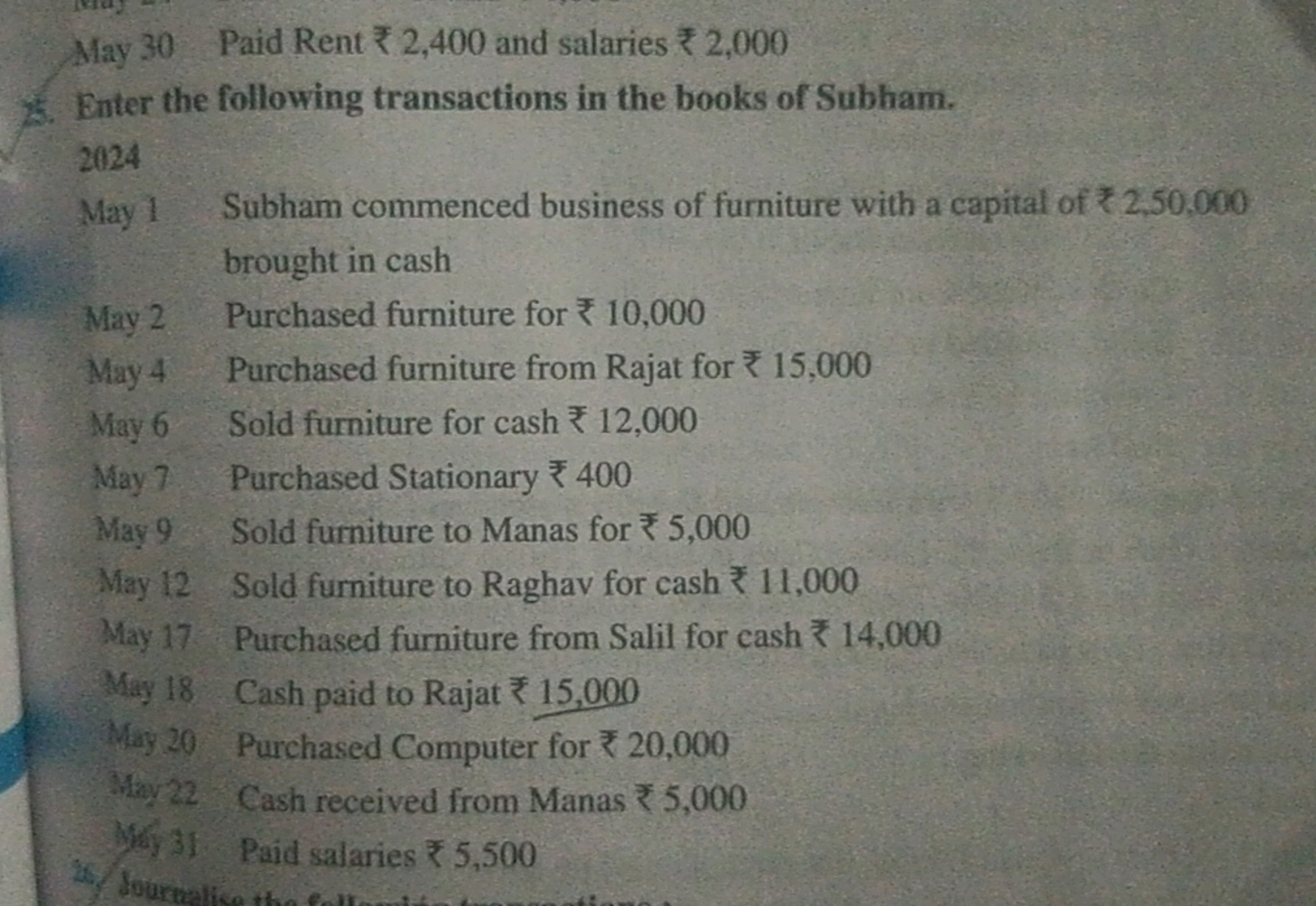 May 30 Paid Rent ₹2,400 and salaries ₹2,000
5. Enter the following tra