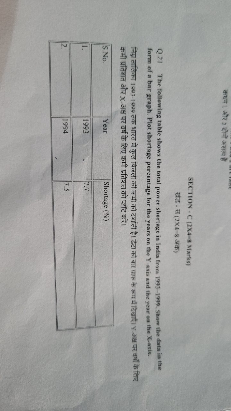 कथन 1 और 2 दोनों असत्य है

SECTION - C (2X4=8 Marks)
खंड - स (2×4=8 अं