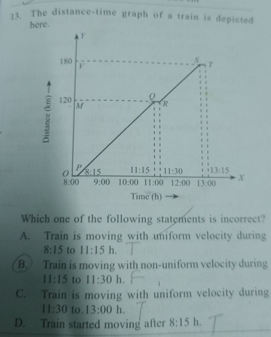 13. The distance-time graph of a train is depicted here.

Which one of