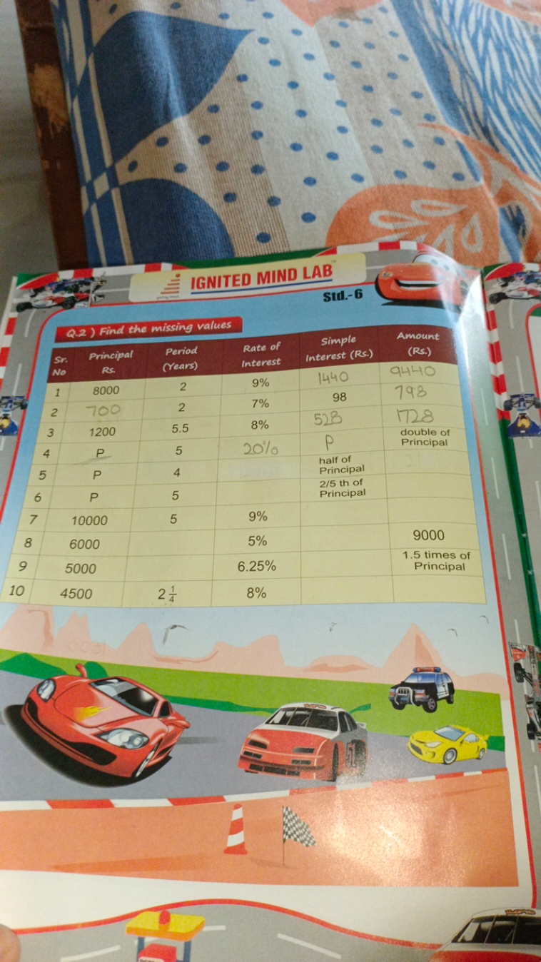 IGNITED MIND LAB
Q.2) Find the missing values
Std.-6
Sr.
Principal
Per