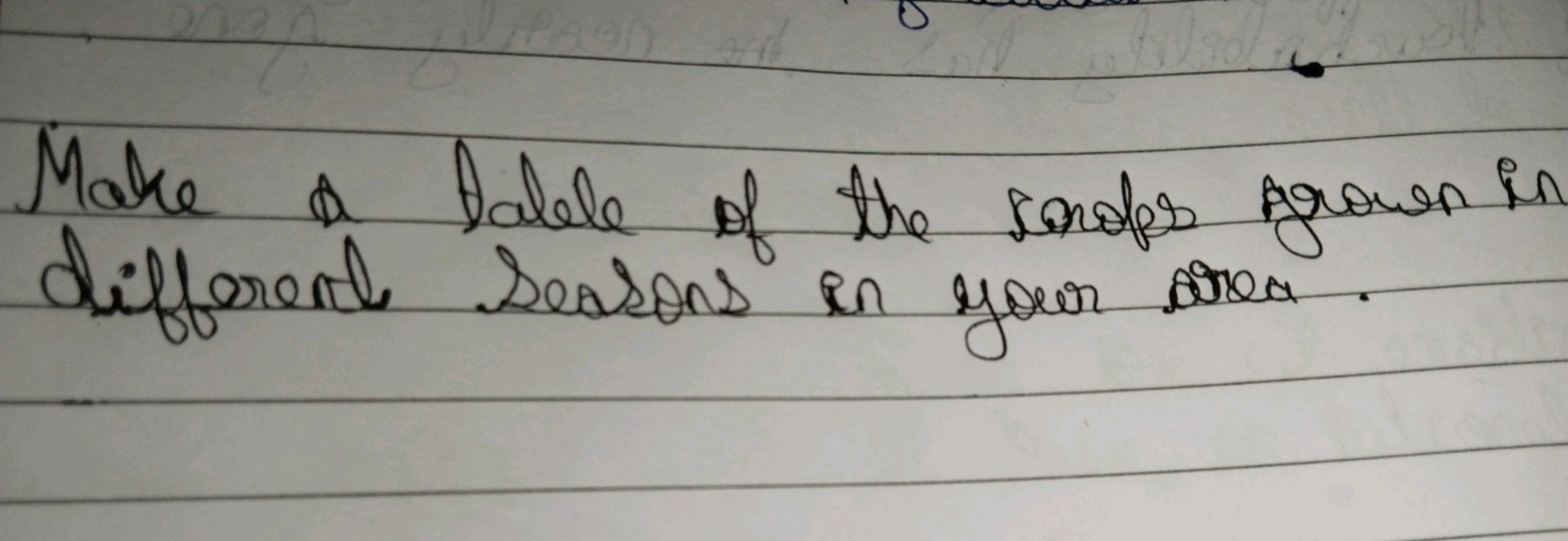 Make a talele of the sondes grown in different Seasons en your area.