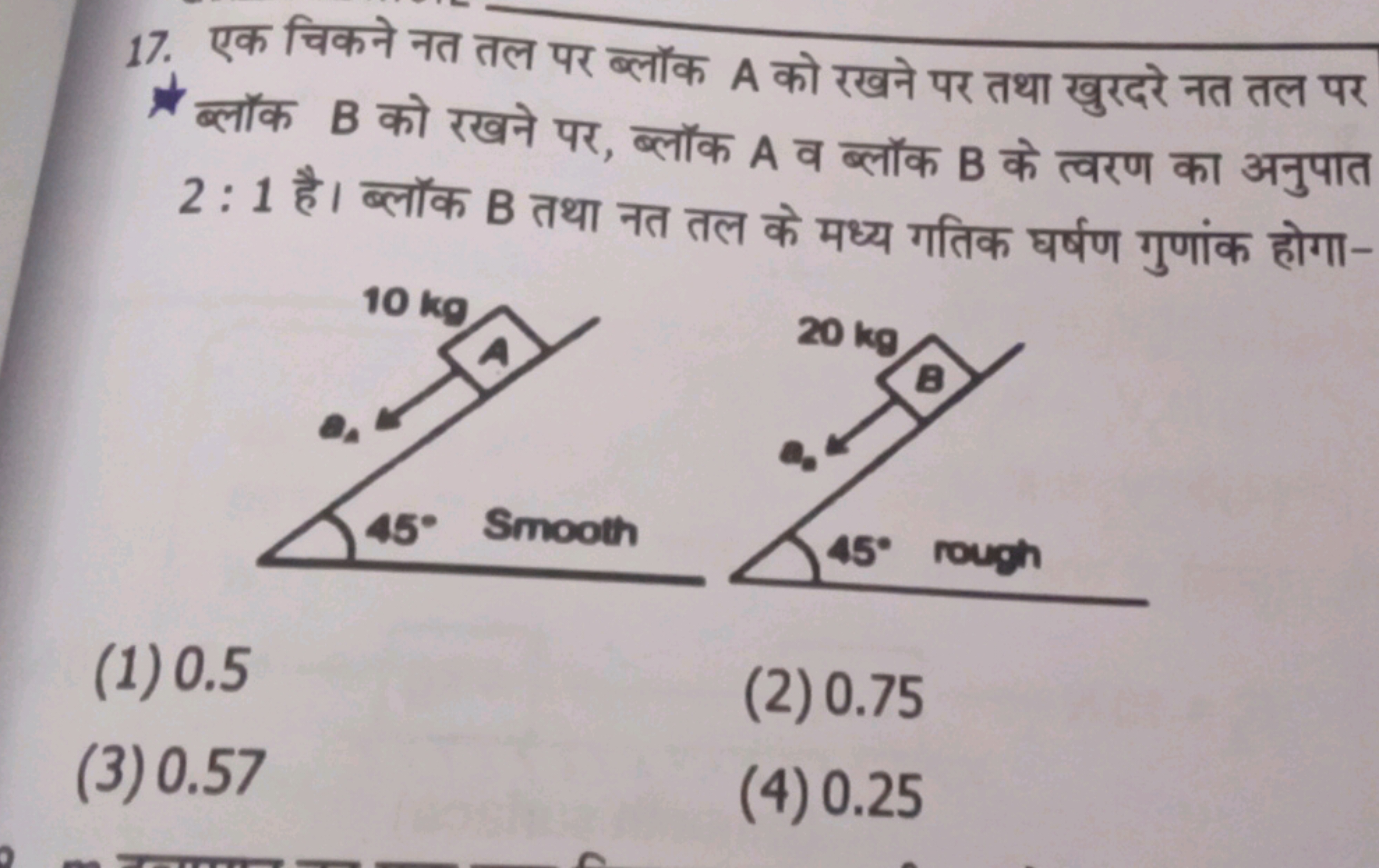 17. एक चिकने नत तल पर ब्लॉक A को रखने पर तथा खुरदरे नत तल पर ब्लॉक B क