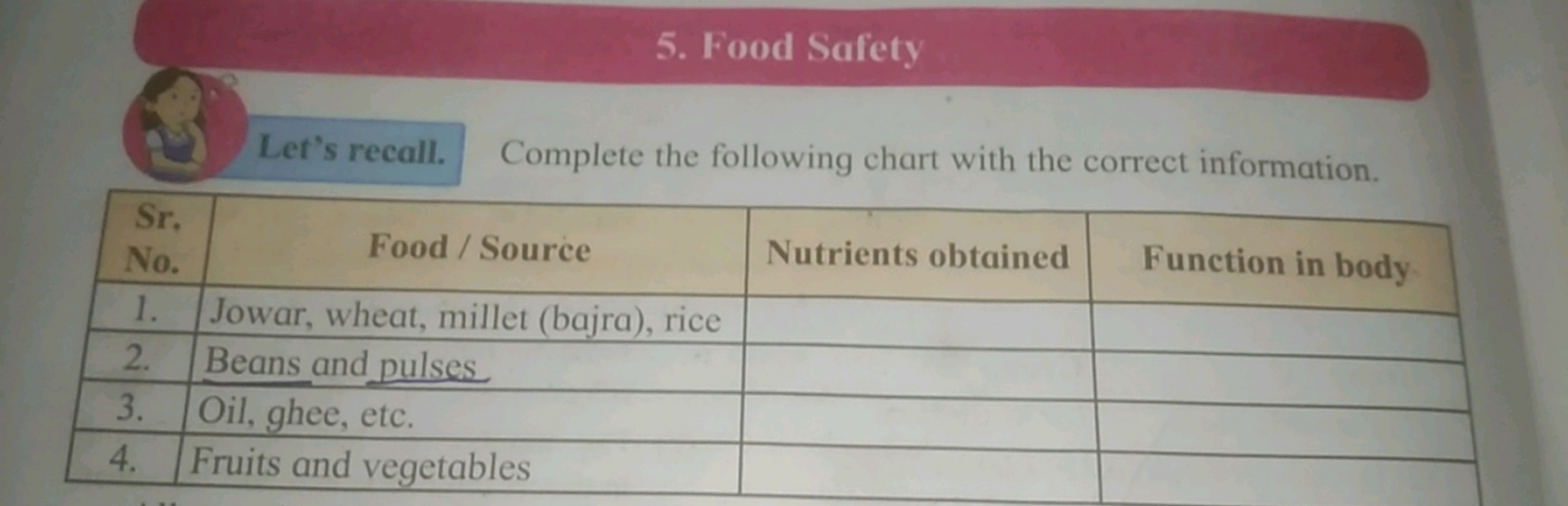 5. Food Safety

Let's recall. Complete the following chart with the co