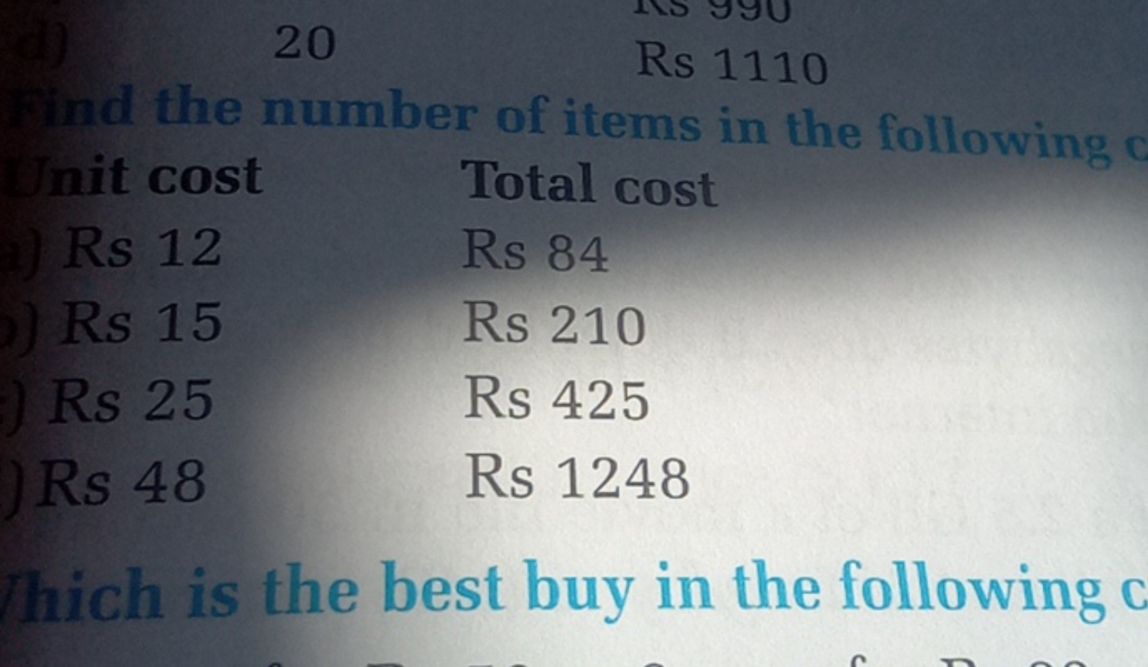 20
Rs 1110
find the number of items in the following
Jnit cost Total c