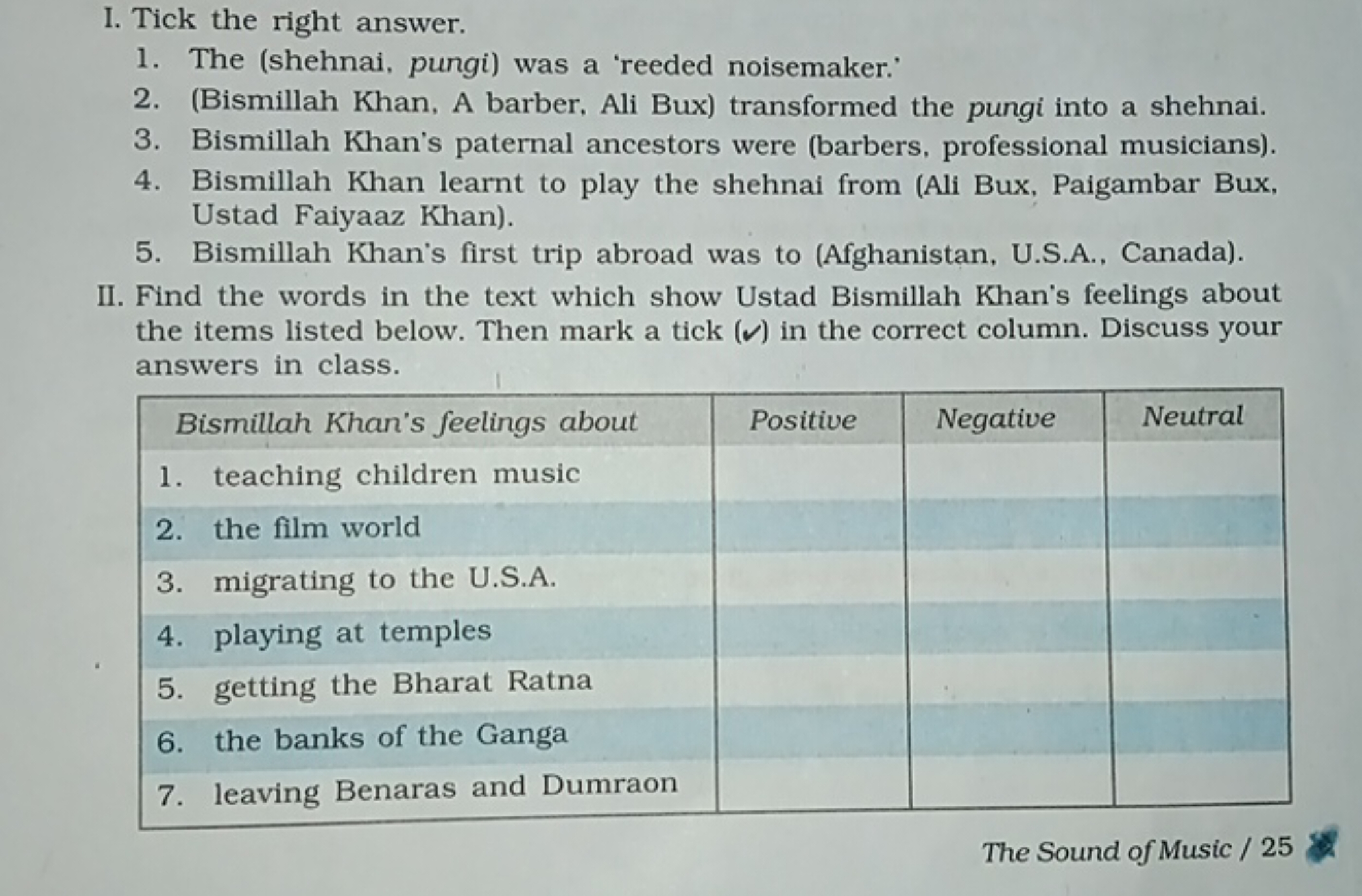 I. Tick the right answer.
1. The (shehnai, pungi) was a 'reeded noisem