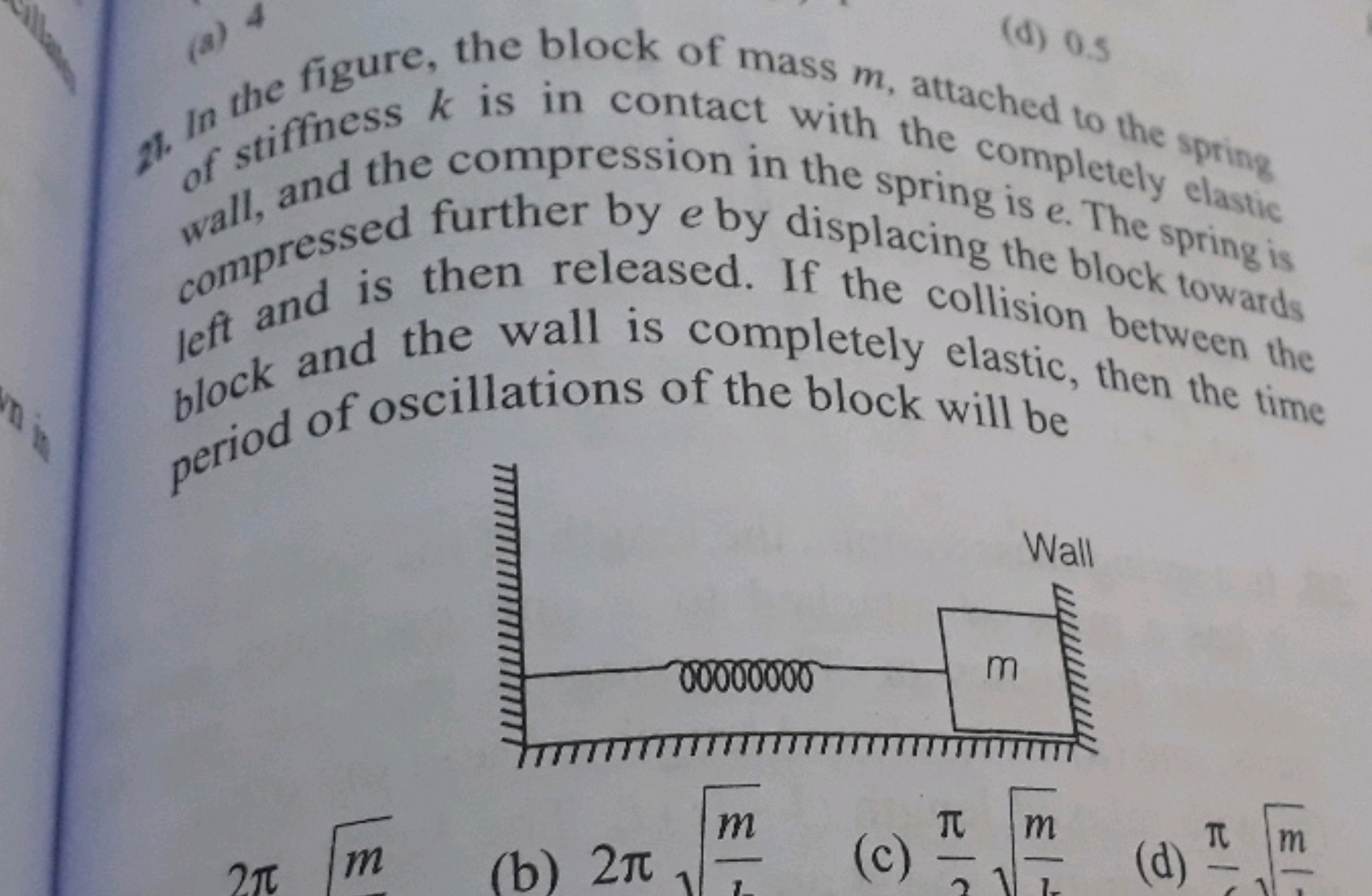 2. In of stif finess k is in contact with the attached to the spring w