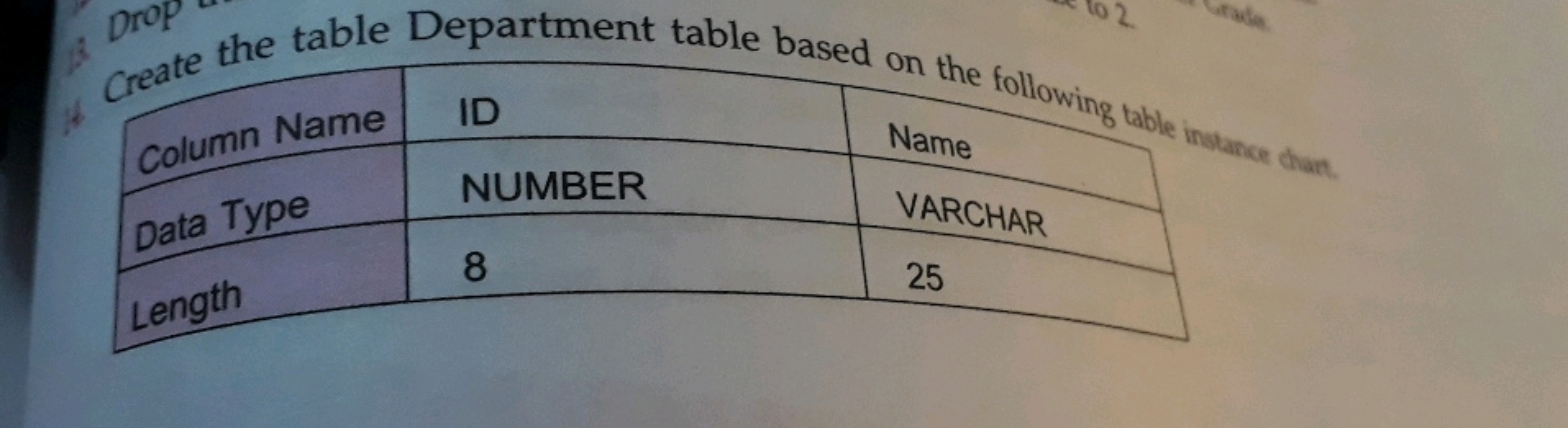 Create the table Department table based on the following table instanc