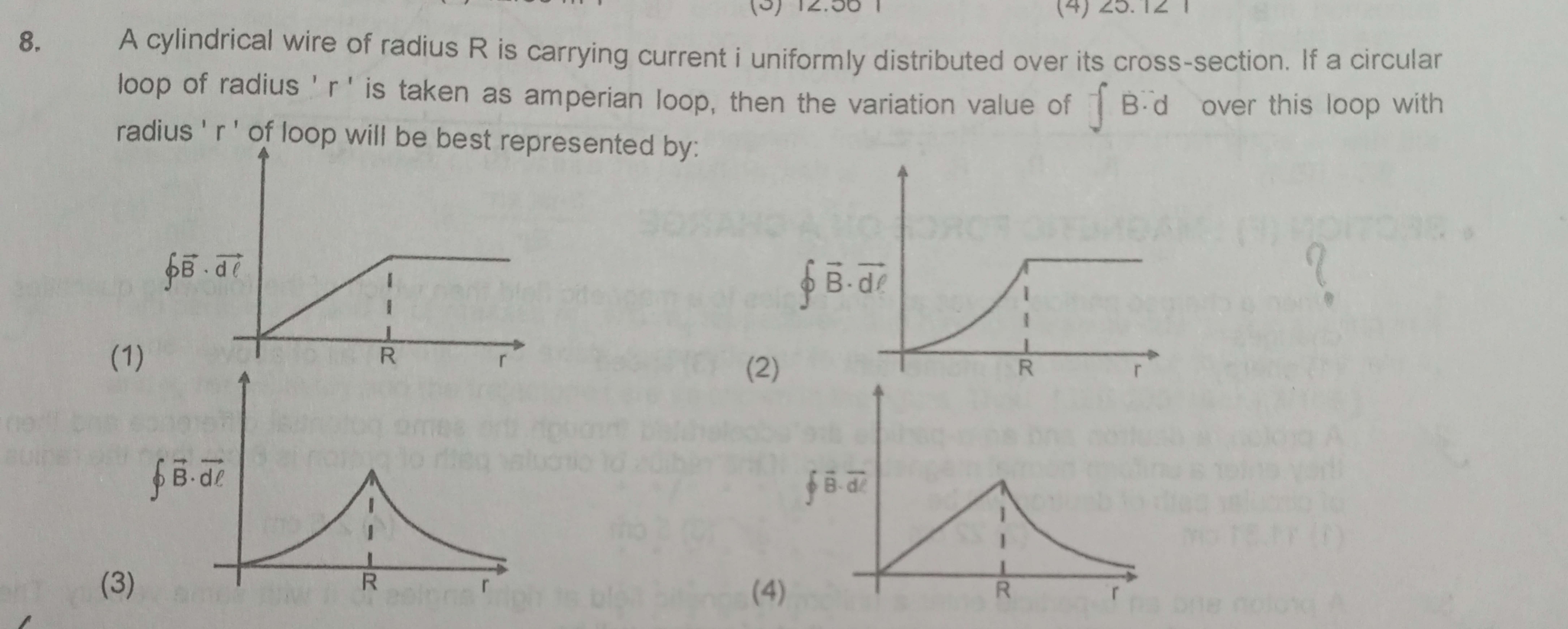 8. A cylindrical wire of radius R is carrying current i uniformly dist