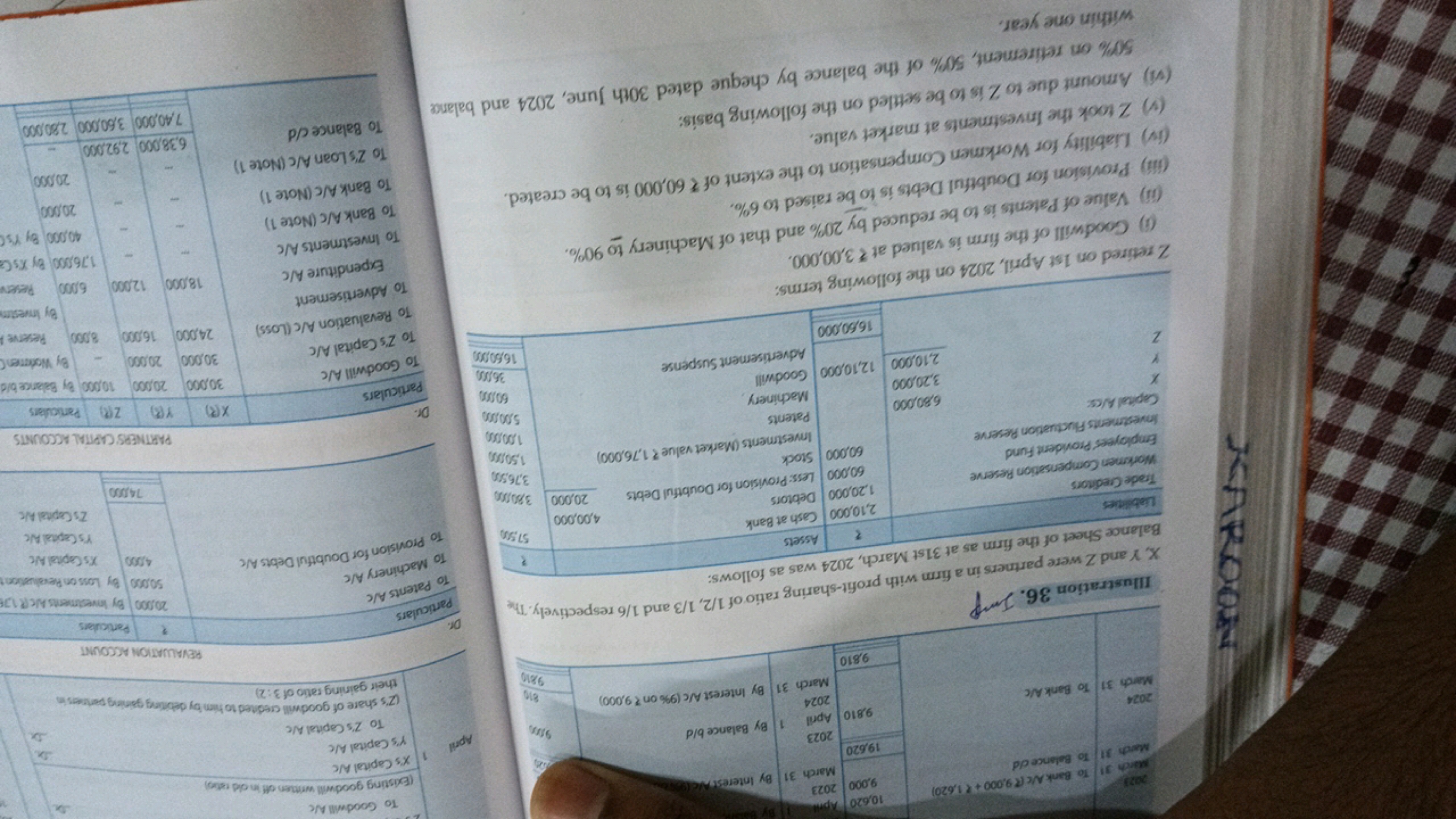 KAROON
2023
March 31 To Bank A/c (9,000+1,620)
March 31 To Balance c/d