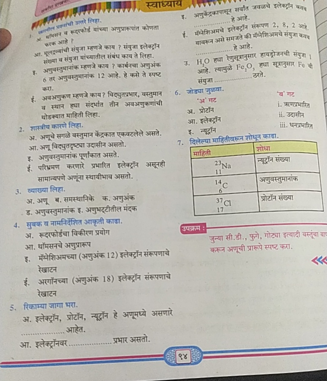 स्वाध्याय फरक आहे ?
आ. मूलद्रव्योंी संयुजा म्हणजे काय ? संयुजा इलेक्ट्