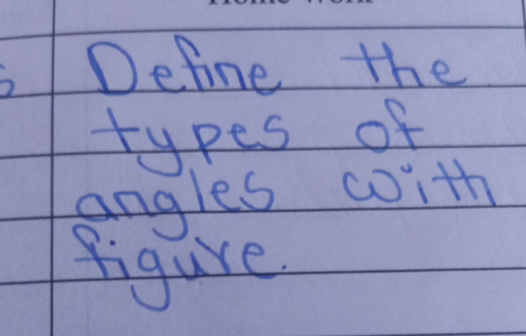 Define the types of angles with figure.