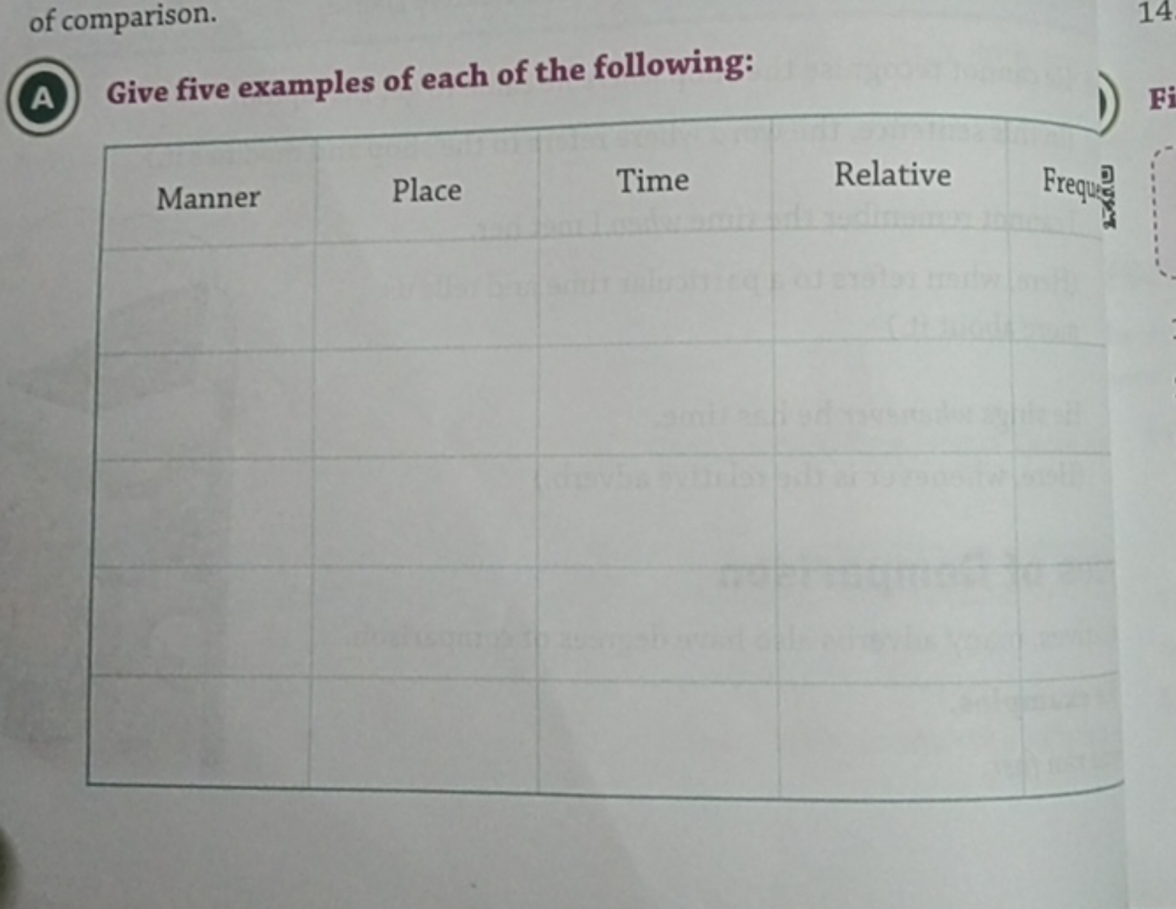 of comparison.
A Give five examples of each of the following:
\begin{t