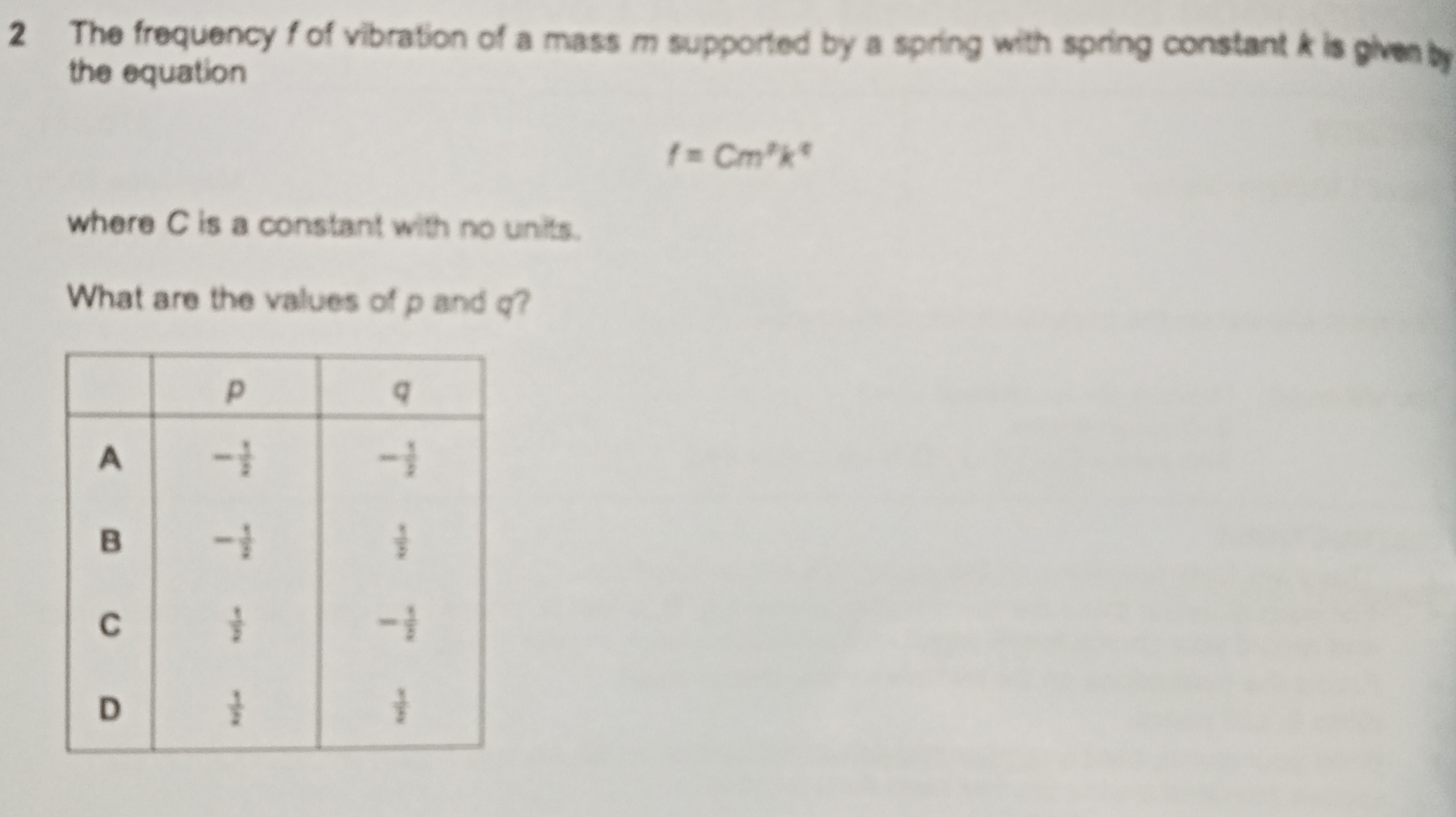 2 The frequency f of vibration of a mass m supported by a spring with 