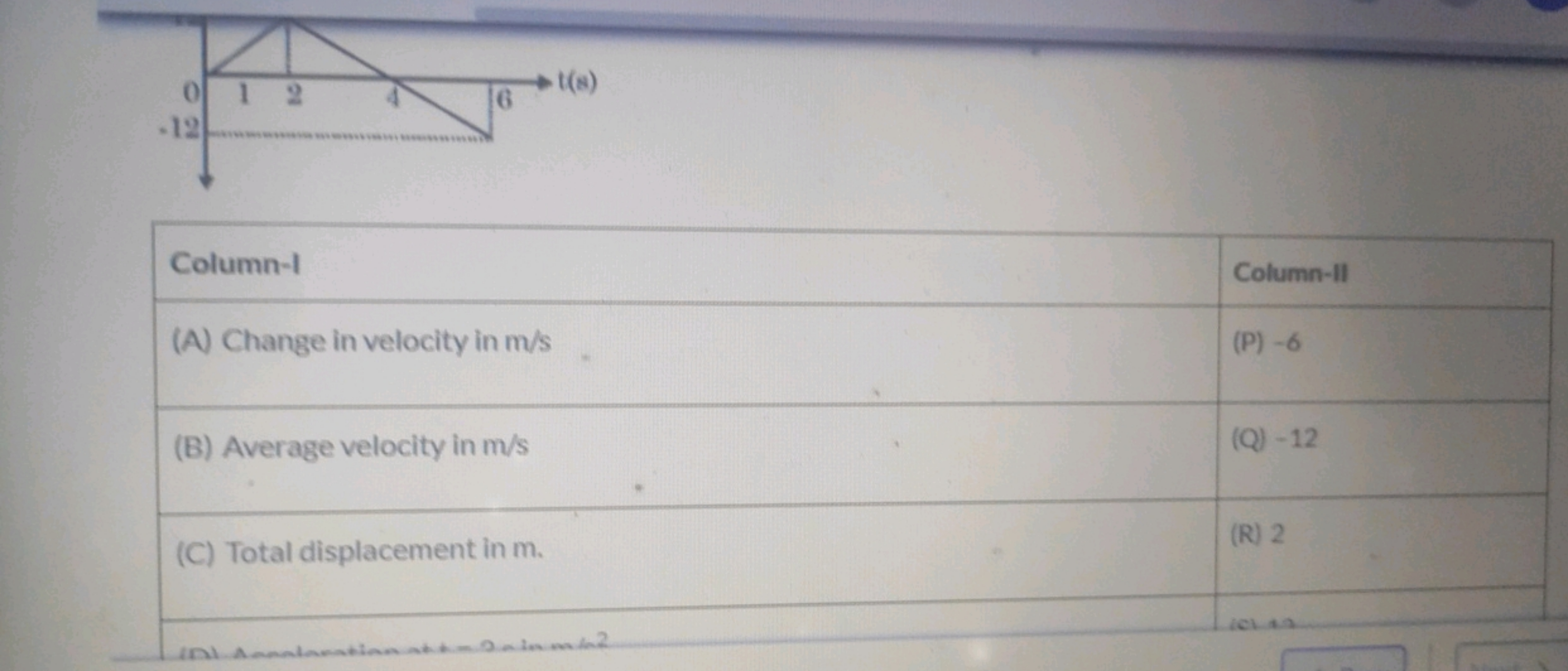 \begin{tabular} { | l | l | } 
\hline Column-I & Column-II \\
\hline (