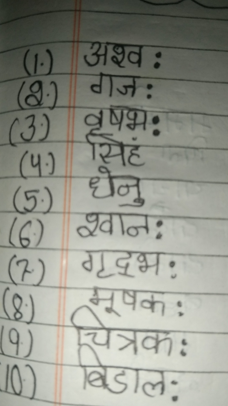 (1.) अश्व:
(2.) गज:
(3) वृषभ:
(4.) सिंह
(5) धेनु
(6) श्वानः
(7) गृदभः
