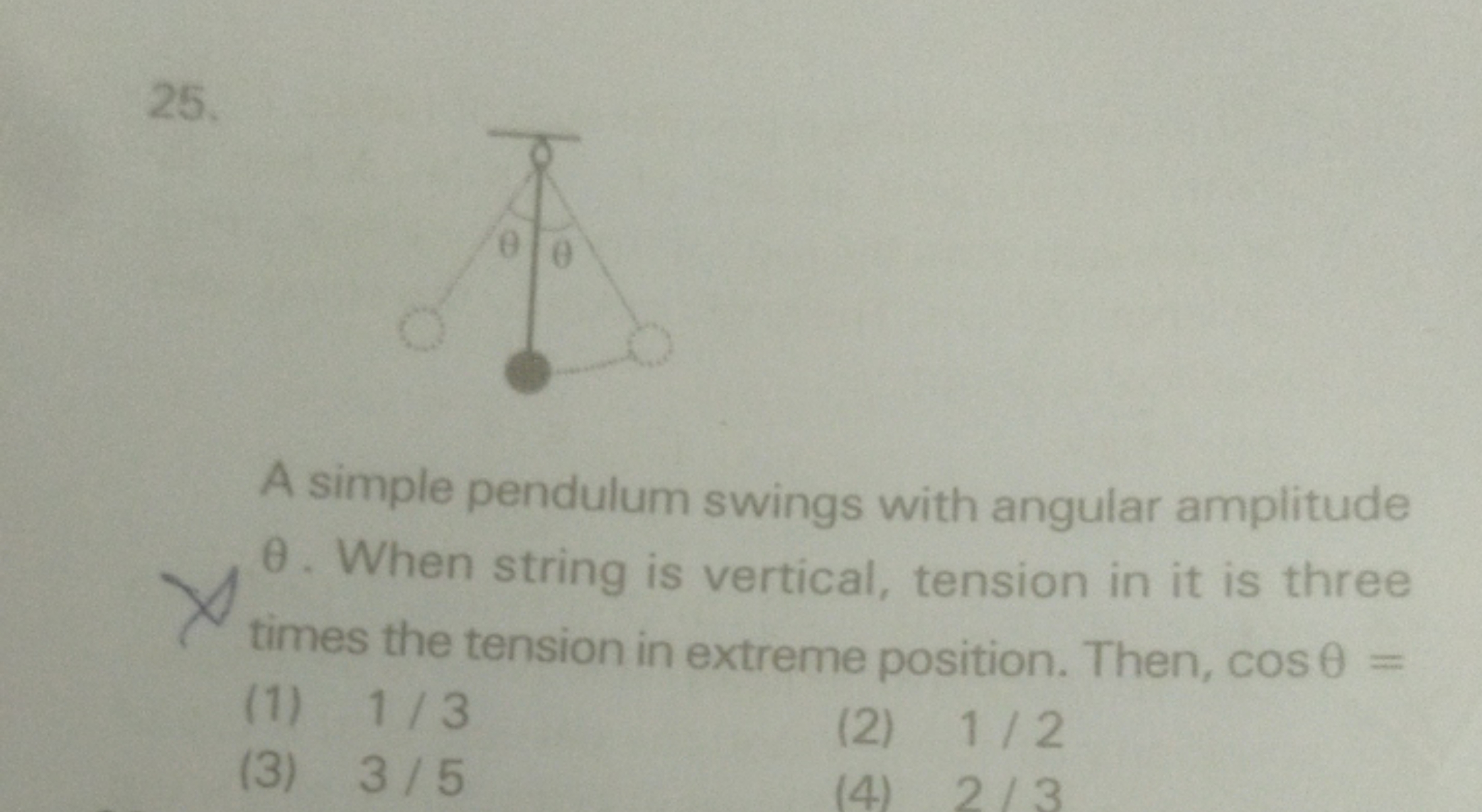 25.

A simple pendulum swings with angular amplitude θ. When string is