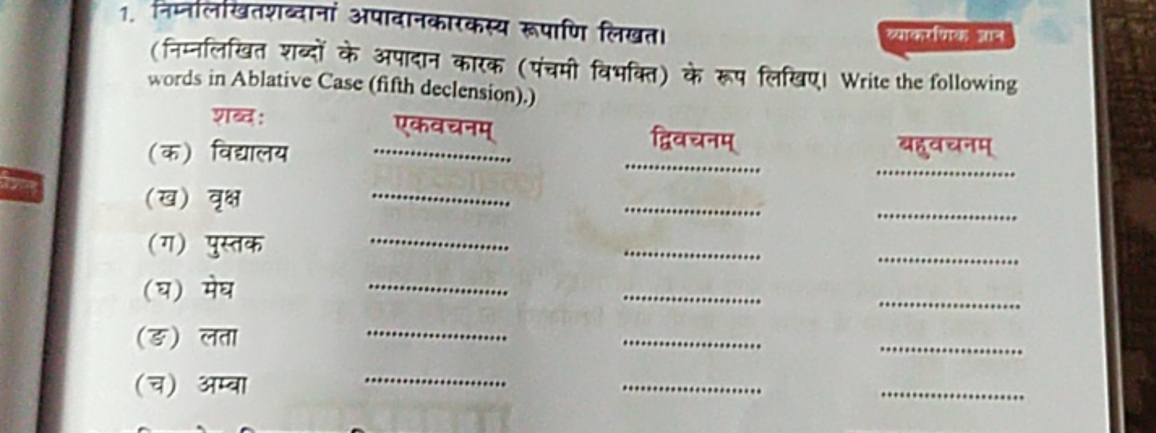 1. निम्नलिखतशब्दानां अपादानकारकस्य स्रपाणि लिखत।
ग्याकर्शजक ग्रान
(निम