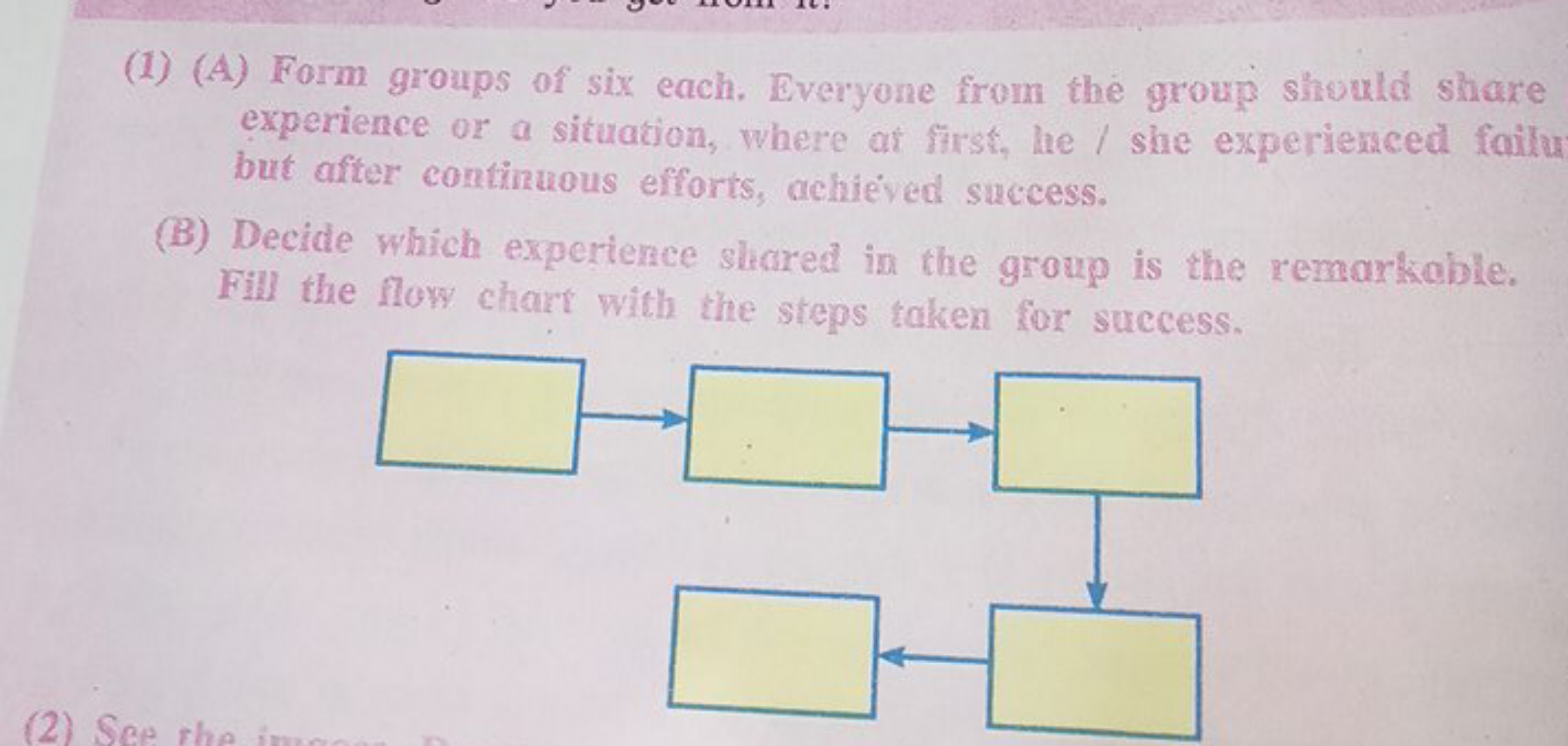 (1) (A) Form groups of six each. Everyone from the group should share 