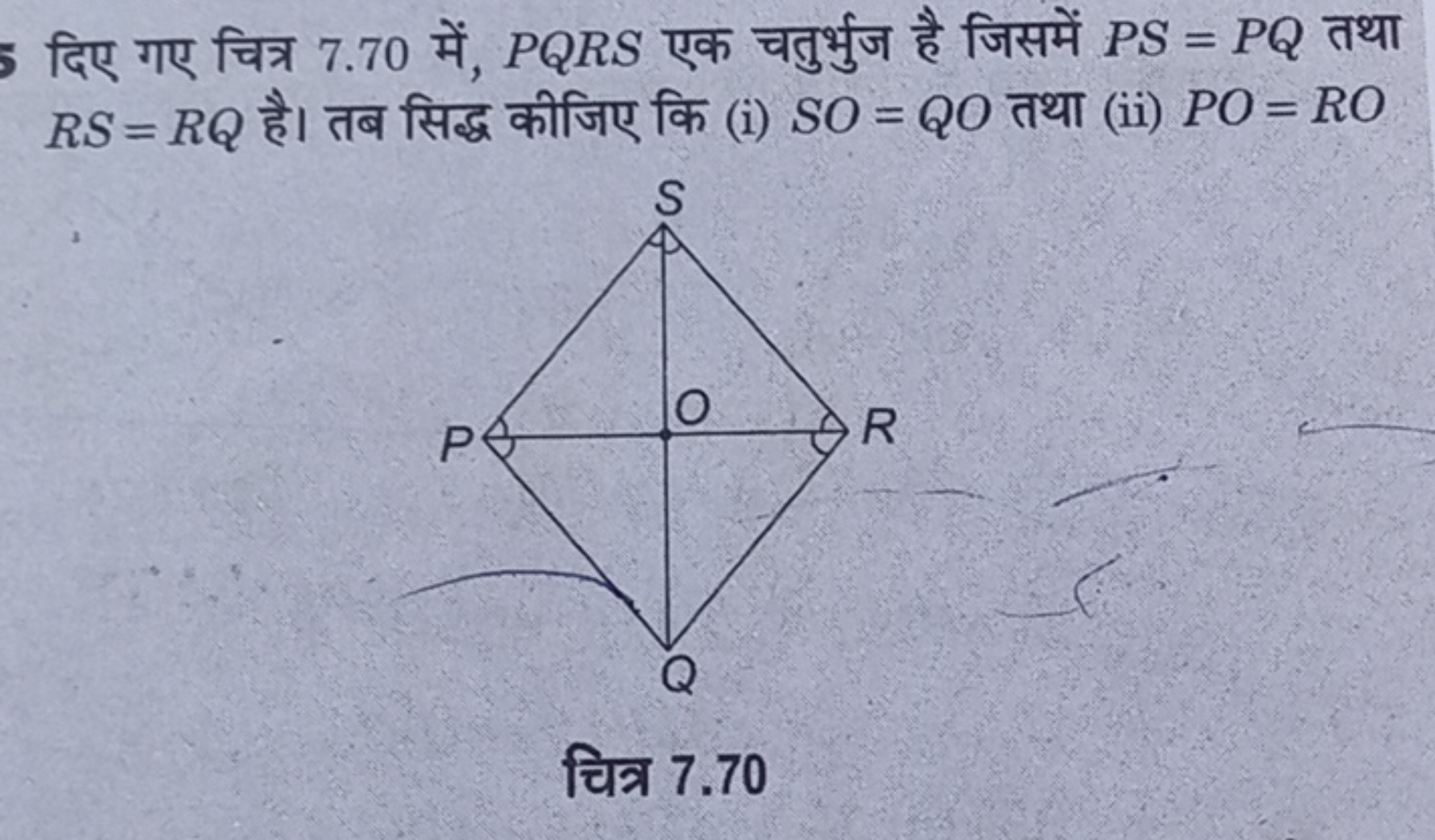 दिए गए चित्र 7.70 में, PQRS एक चतुर्भुज है जिसमें PS=PQ तथा RS=RQ है। 