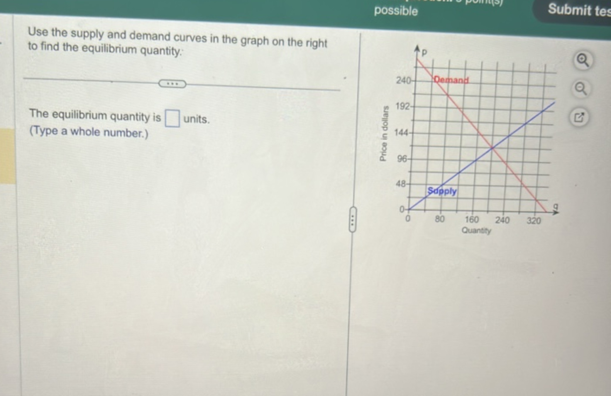 possible
Submit tes
Use the supply and demand curves in the graph on t