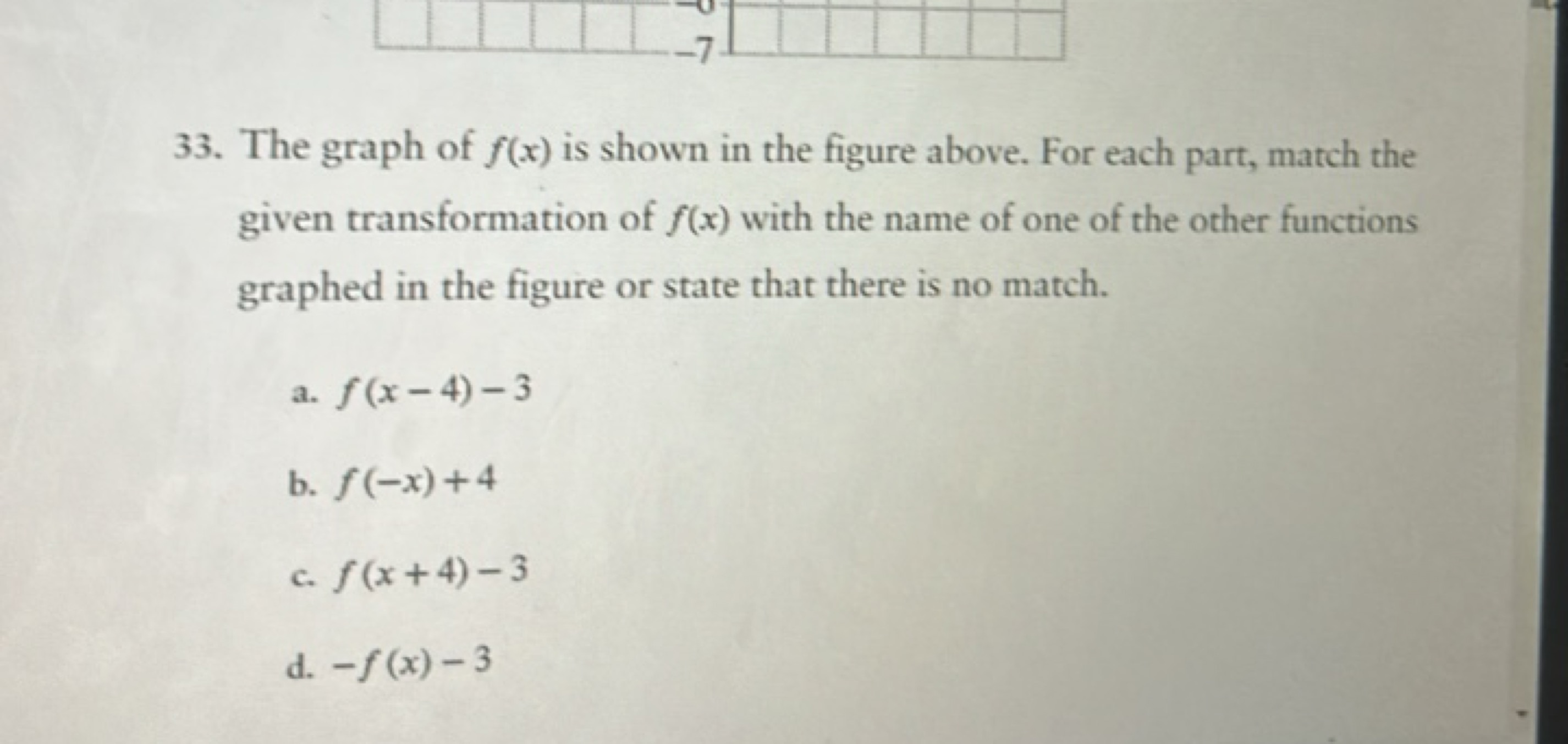 33. The graph of f(x) is shown in the figure above. For each part, mat