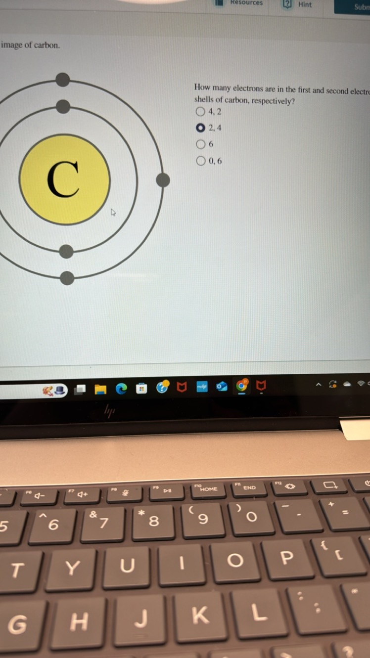 Resources
Hint
Subn
image of carbon.

How many electrons are in the fi