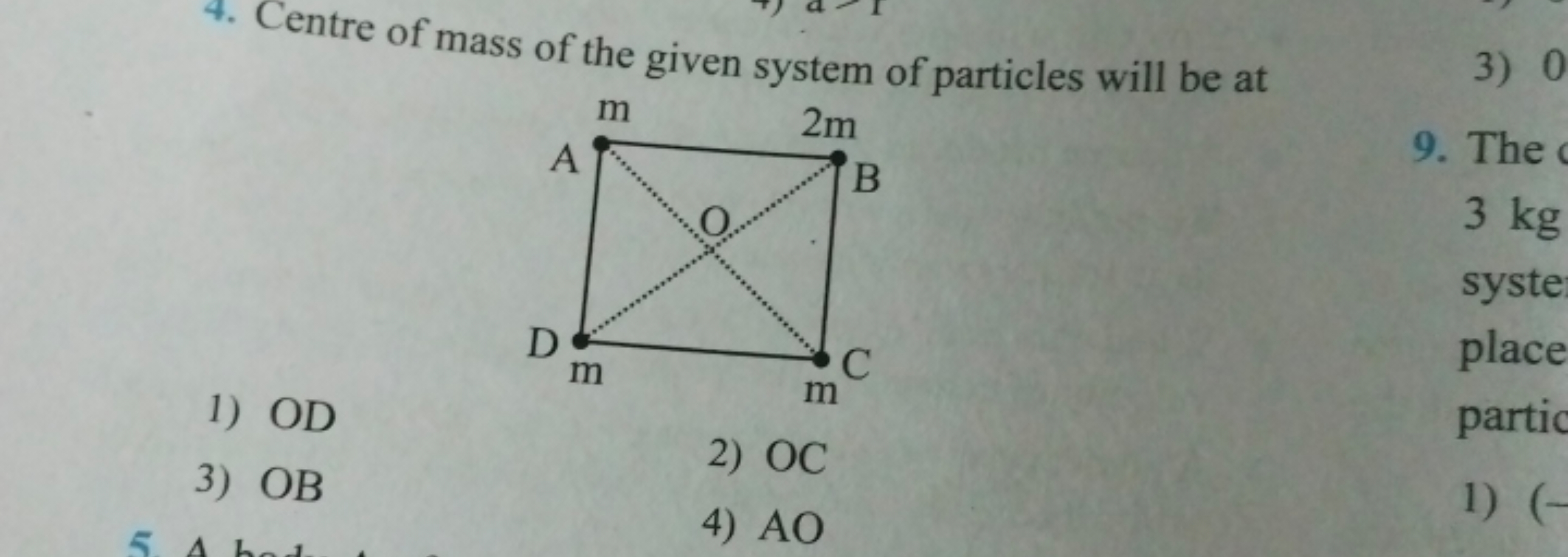 4. Centre of mass of the given system of particles will be at
1) OD
3)