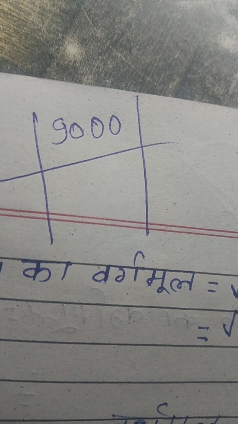 ∣9000∣ का वर्गमूल =1=​