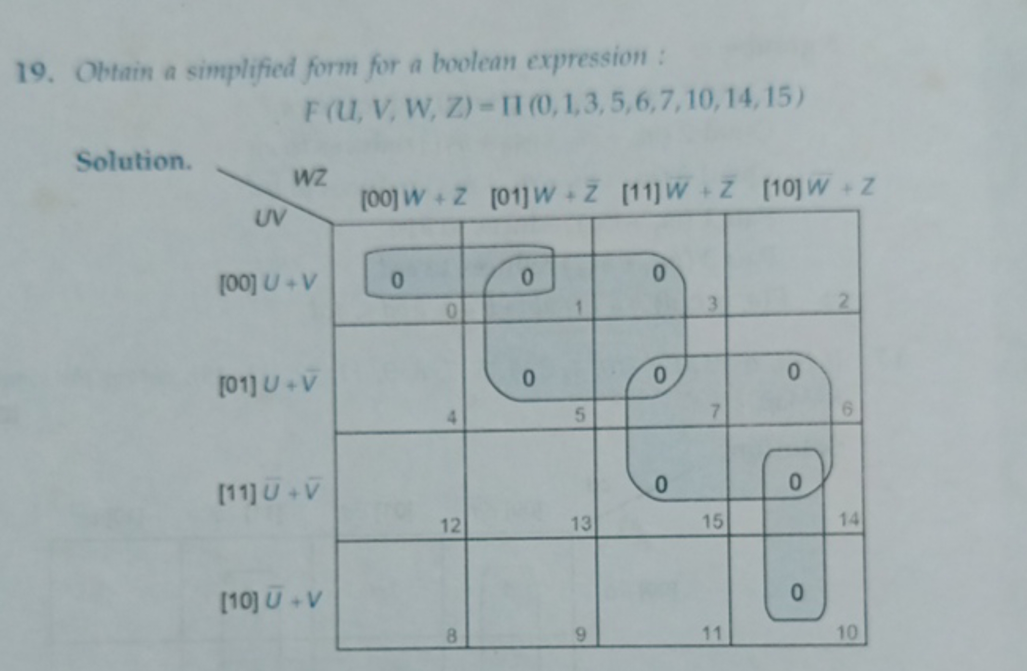 19. Obtain a simplified form for a boolean expression :
F(U,V,W,Z)=Π(0