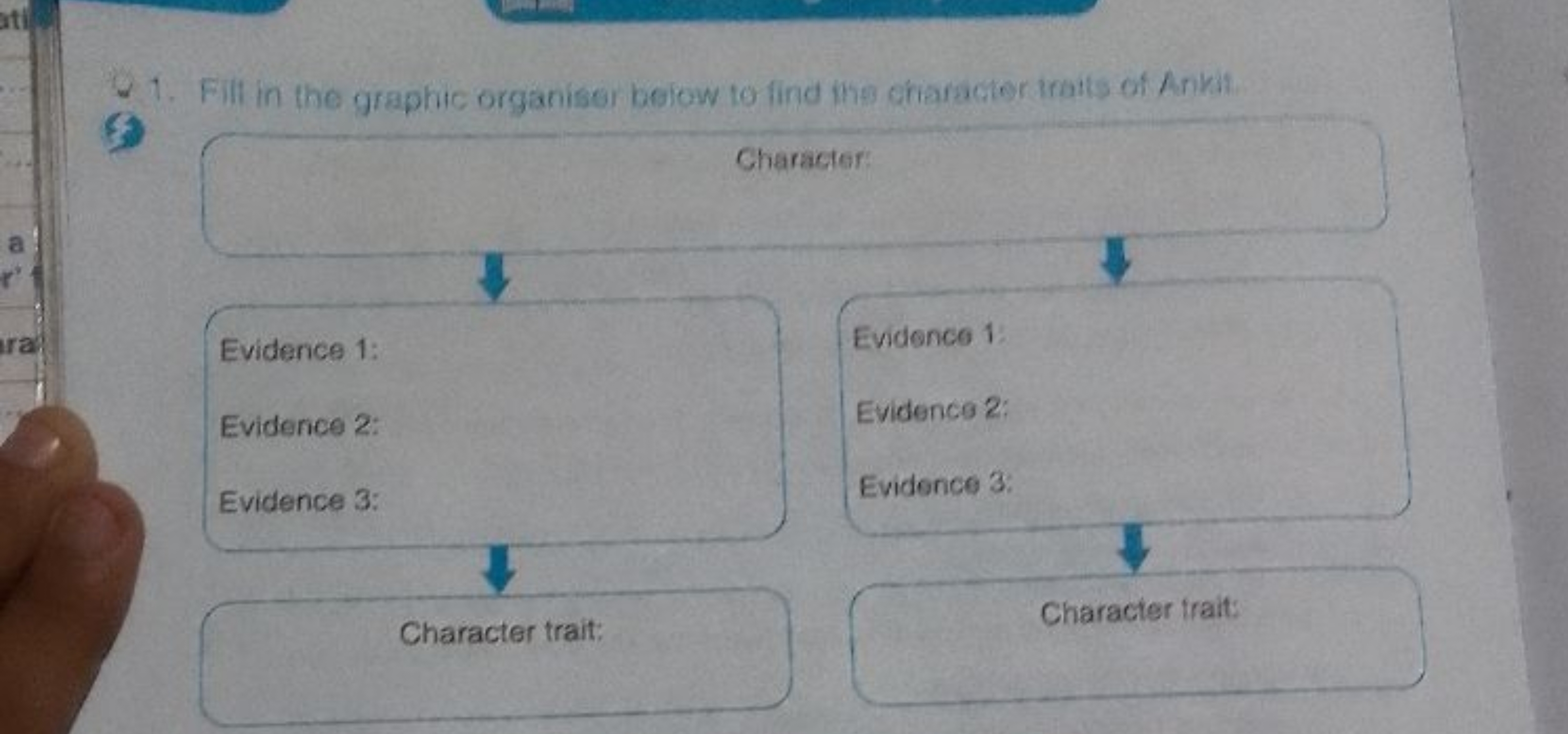 1. Fill in the graphic organiser befiow to find thes character irats o