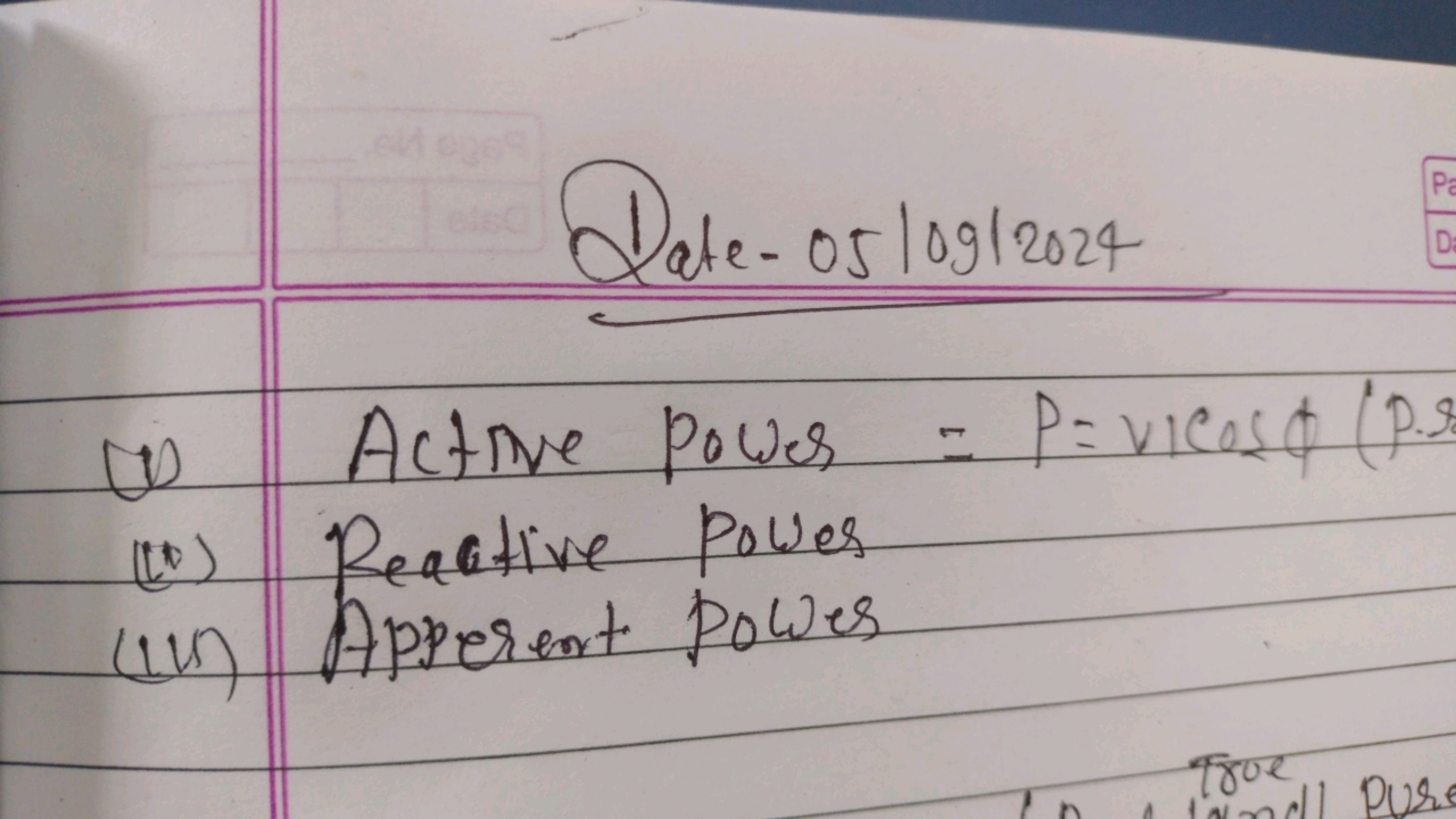 Date- 05 log 12024
(1) Active Power =P=vicosϕ ( P.s
(iv) Reactive pose