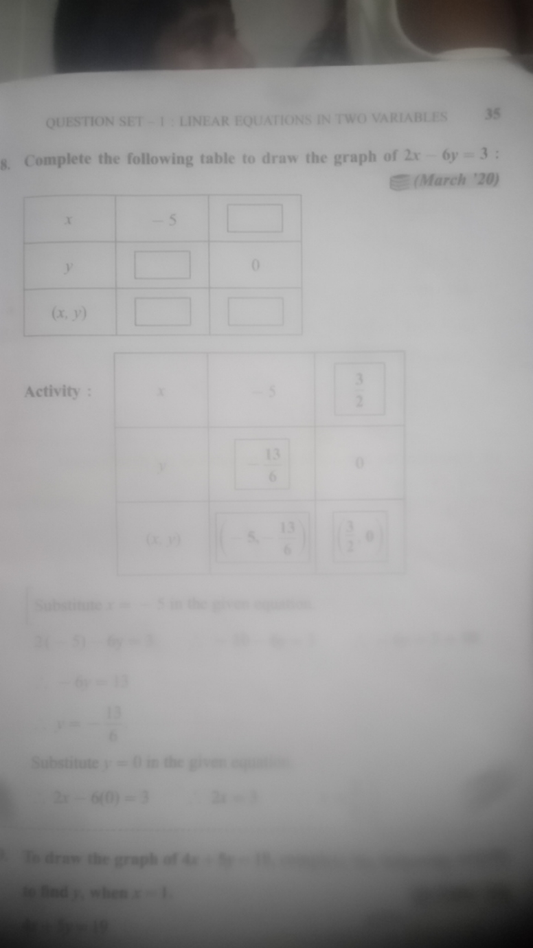 QUESTION SET - 1 : LINEAR EQUATIONS IN TWO VARIABLES
35

Complete the 