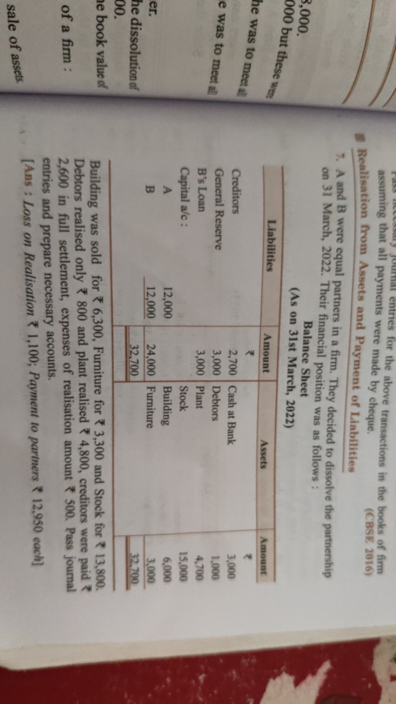 assuming that all payments were made by cheque.
entries for the above 