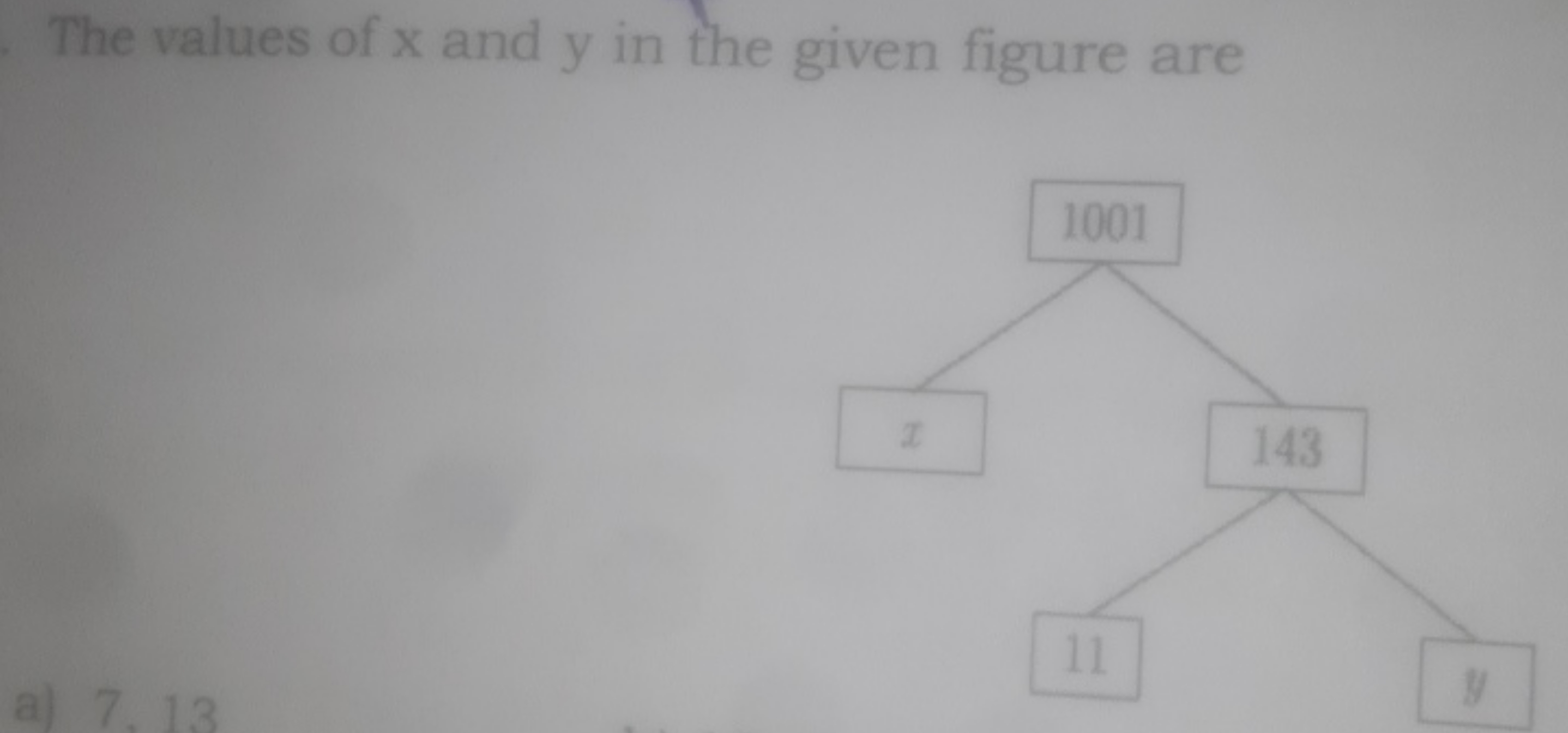 The values of x and y in the given figure are
a) 7,13