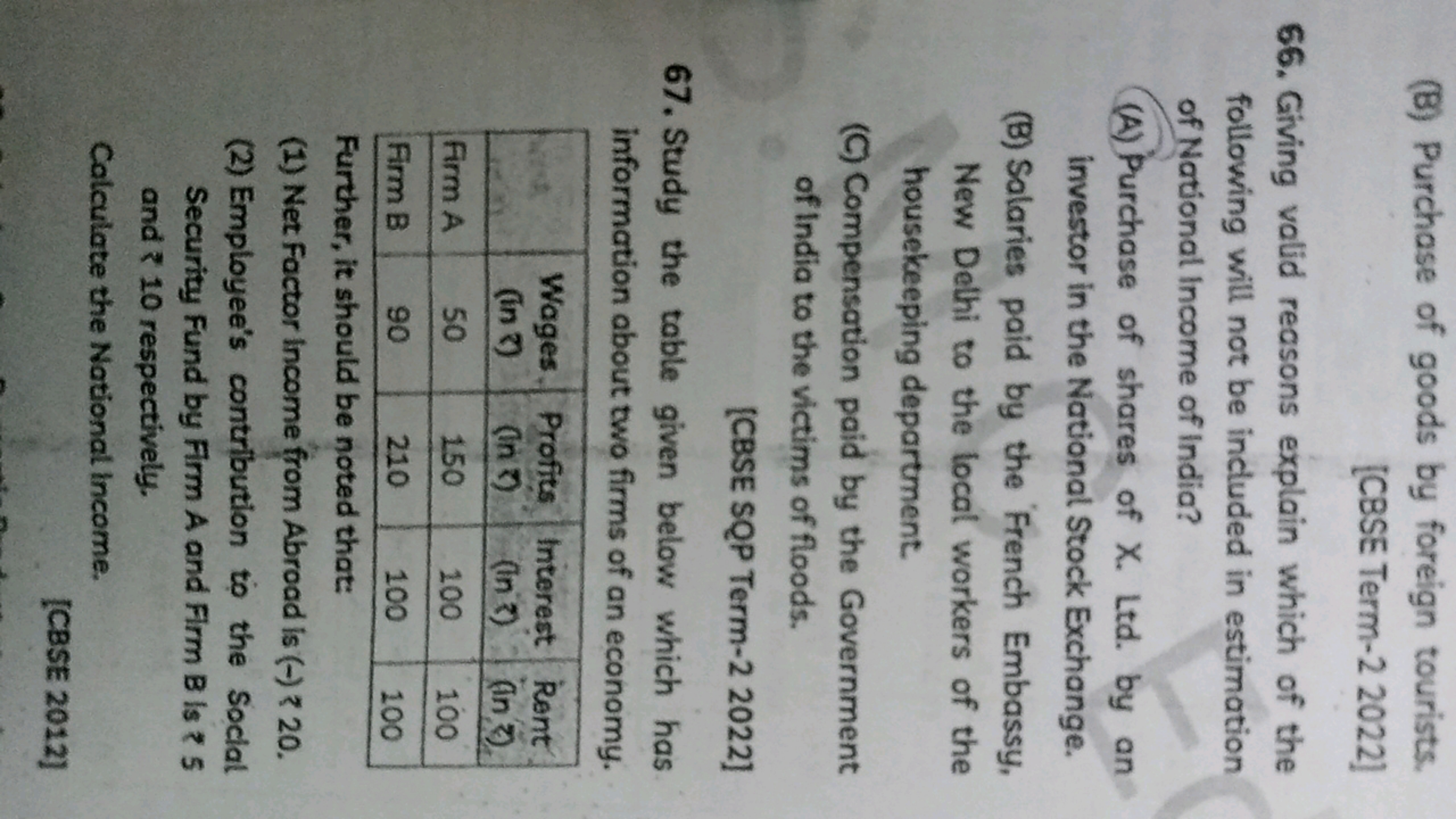 (B) Purchase of goods by foreign tourists.
[CBSE Term-2 2022]
66. Givi