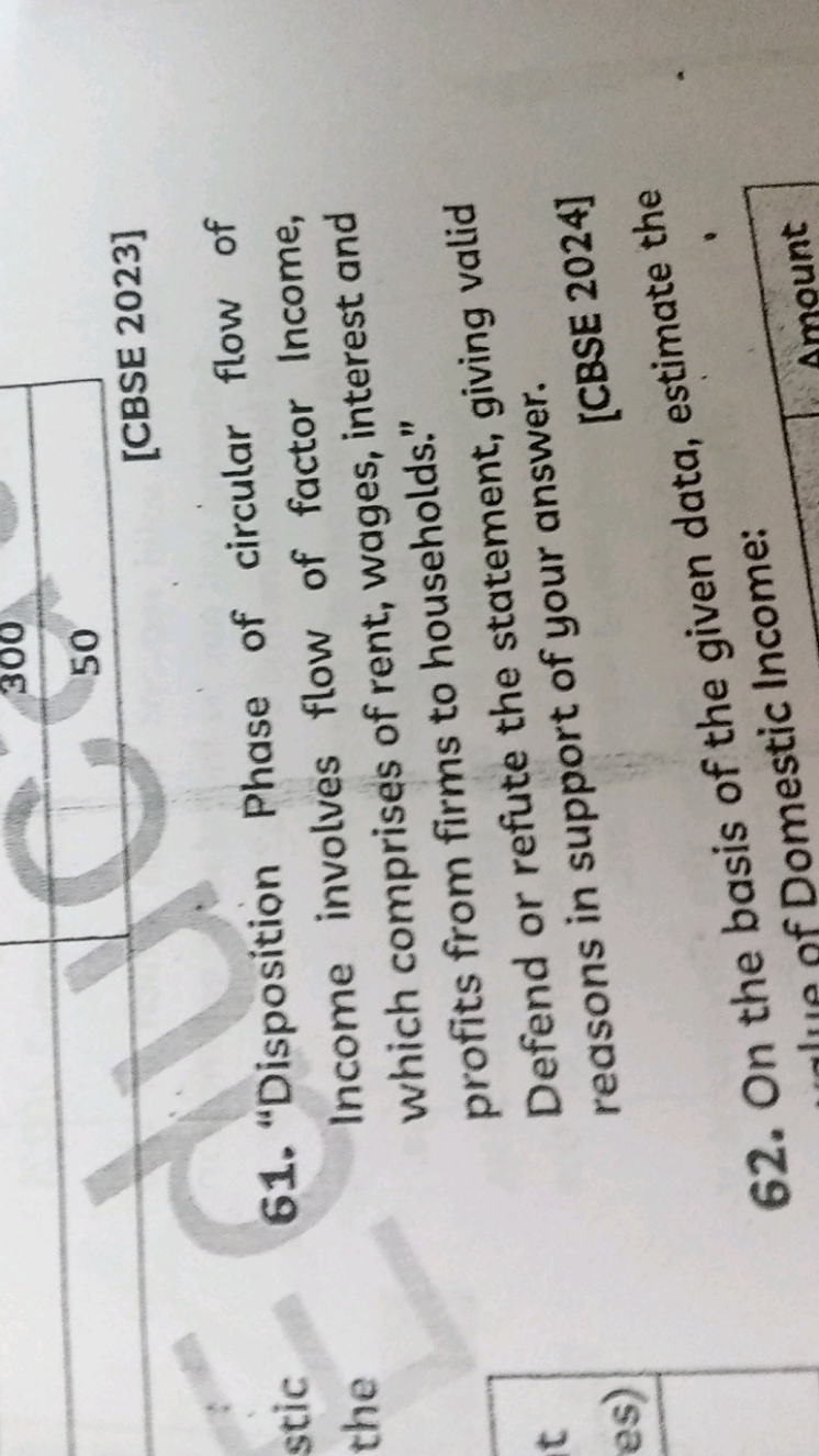 [CBSE 2023]
61. "Disposition Phase of circular flow of Income involves